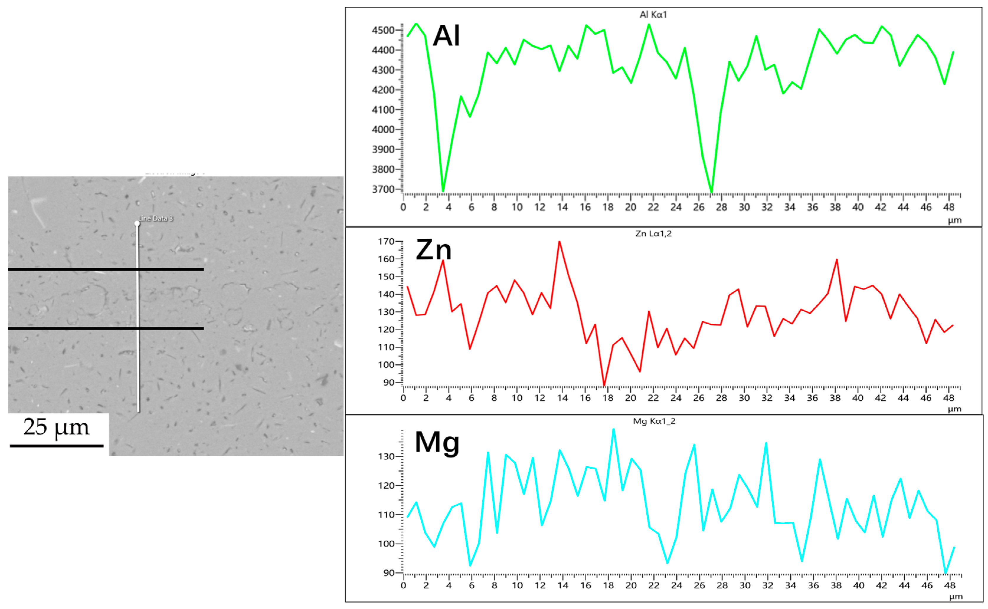Materials 18 04907 g006 Materials 18 04907 g006