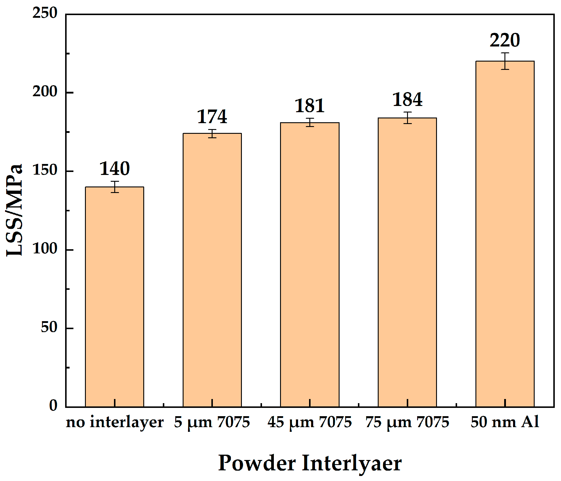 Materials 18 04907 g008 Materials 18 04907 g008