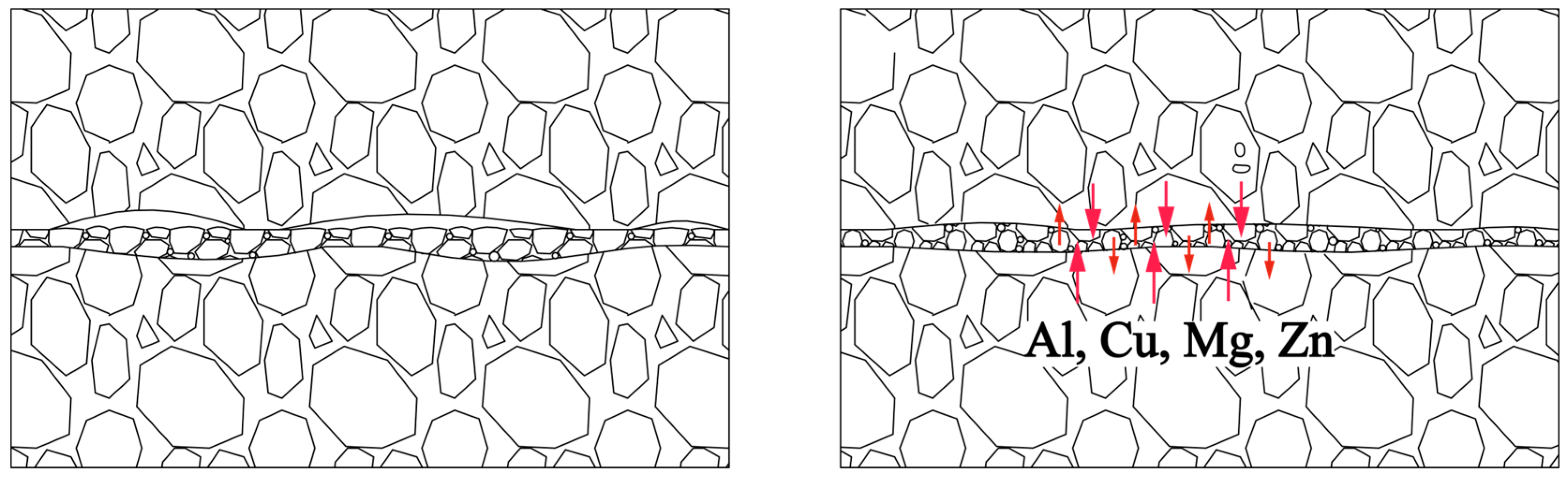 Materials 18 04907 g014 Materials 18 04907 g014