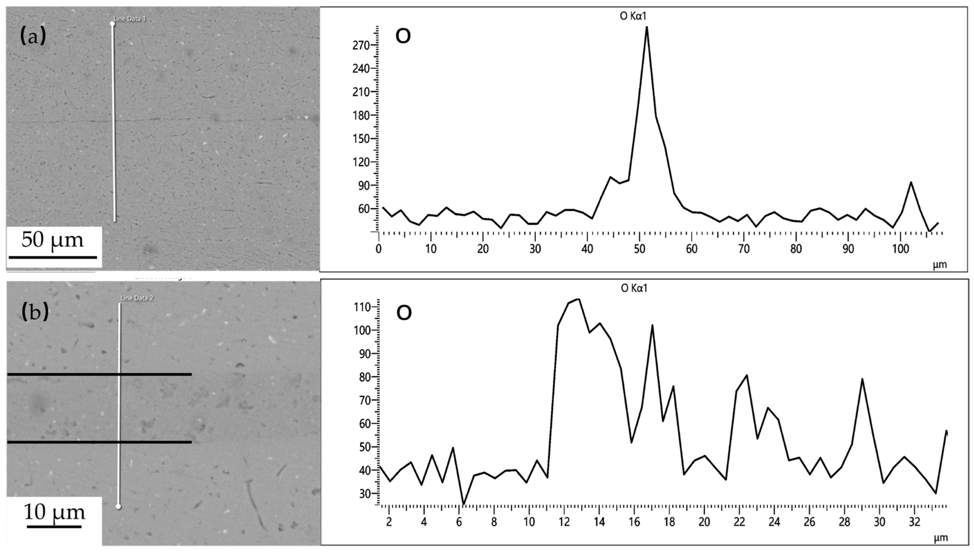 Materials 18 04907 g015 Materials 18 04907 g015