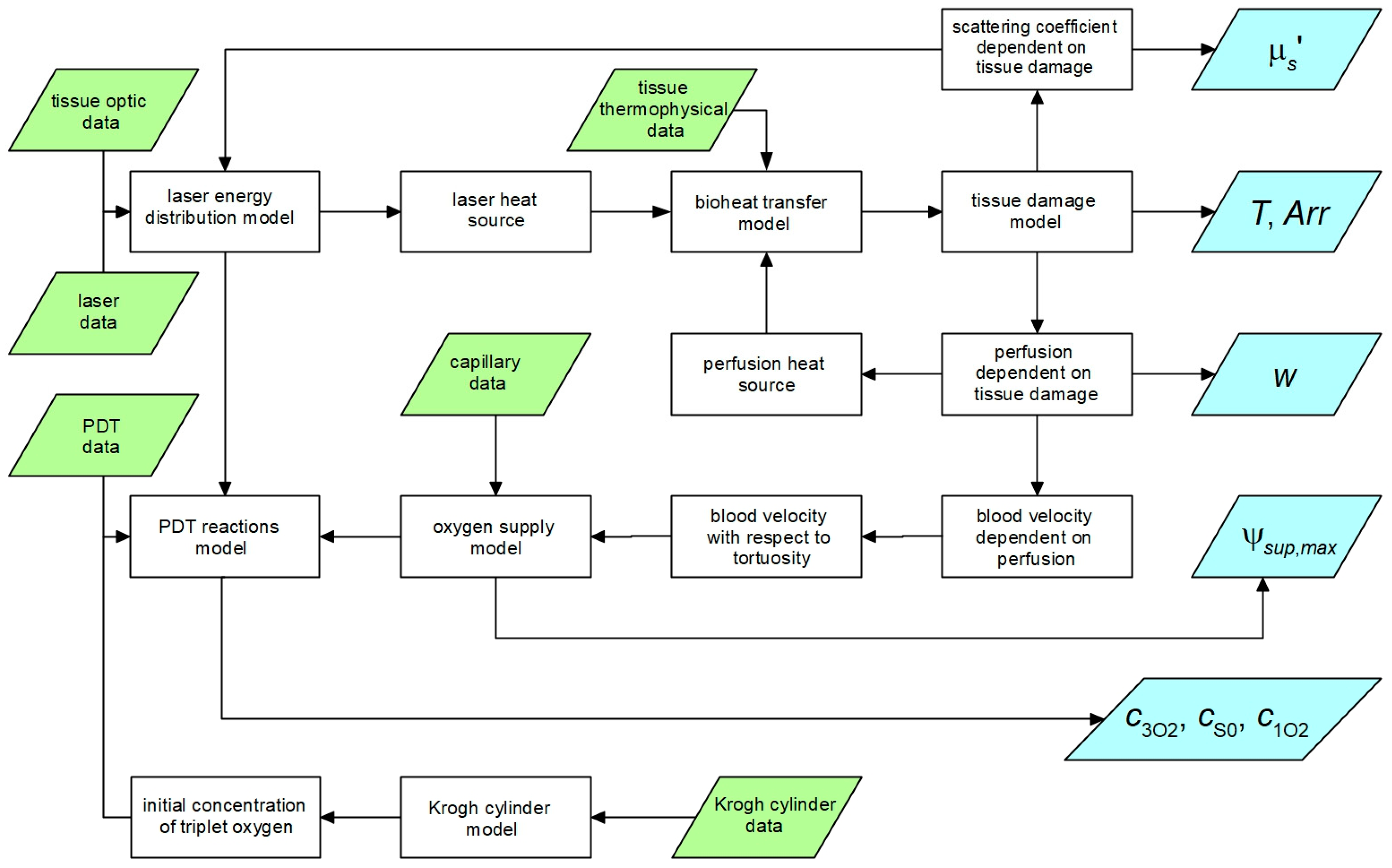 Materials 18 04908 g002