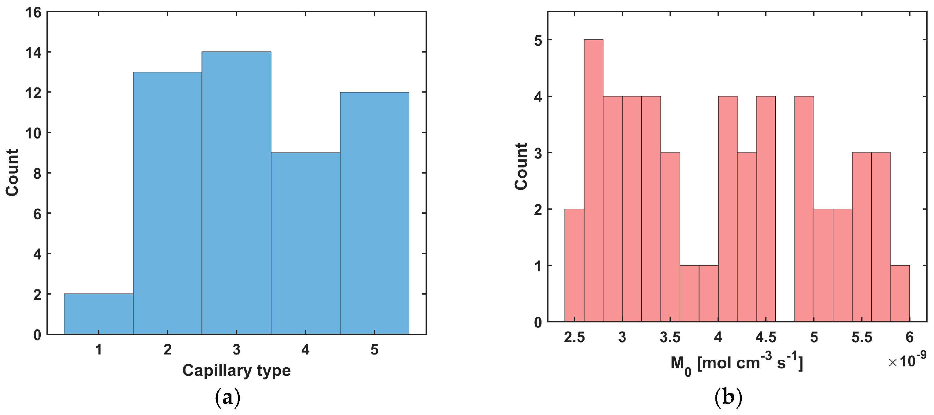 Materials 18 04908 g005