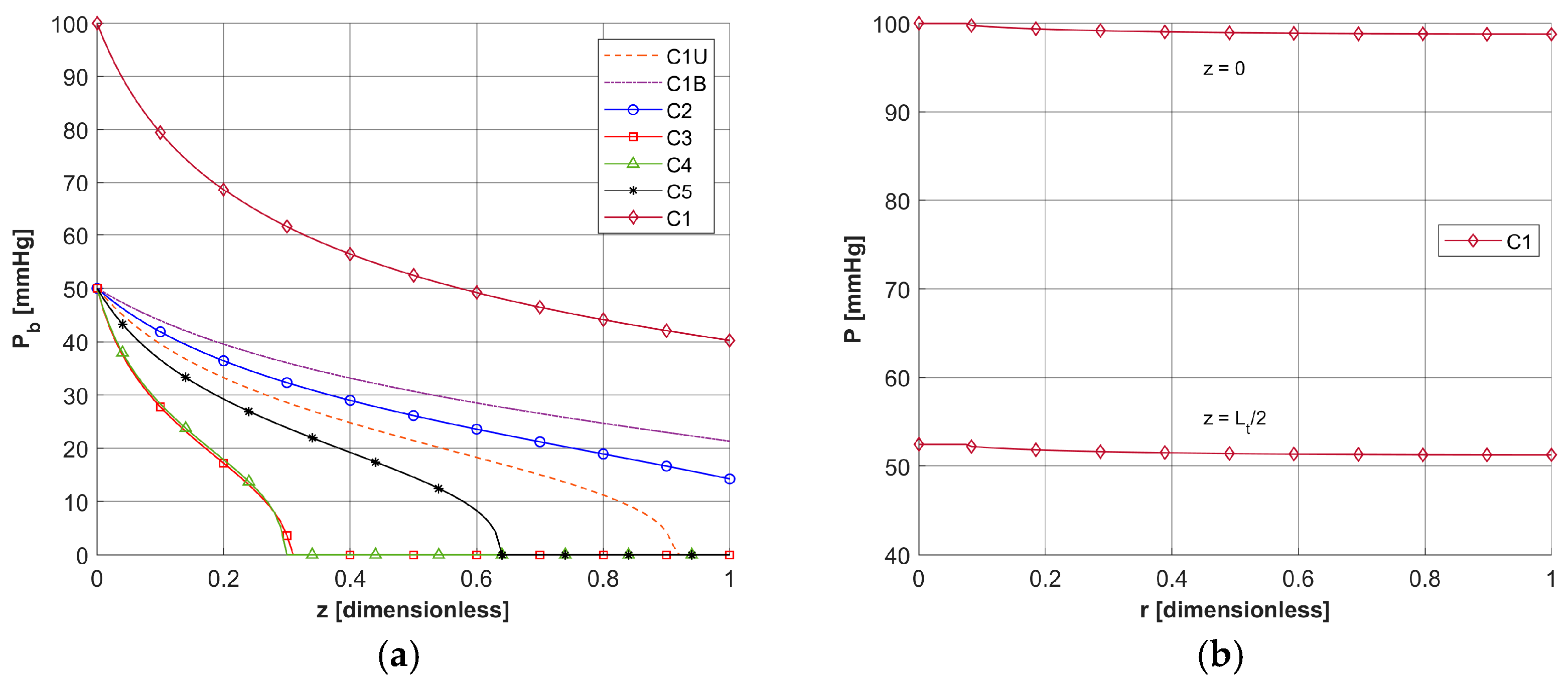 Materials 18 04908 g006