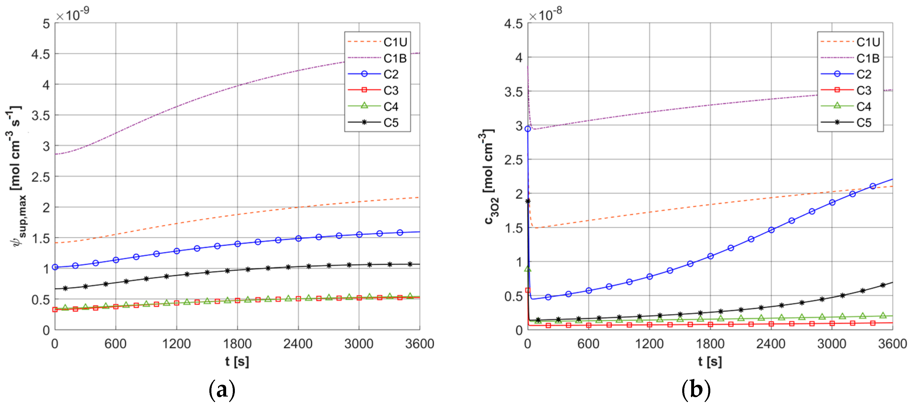 Materials 18 04908 g009