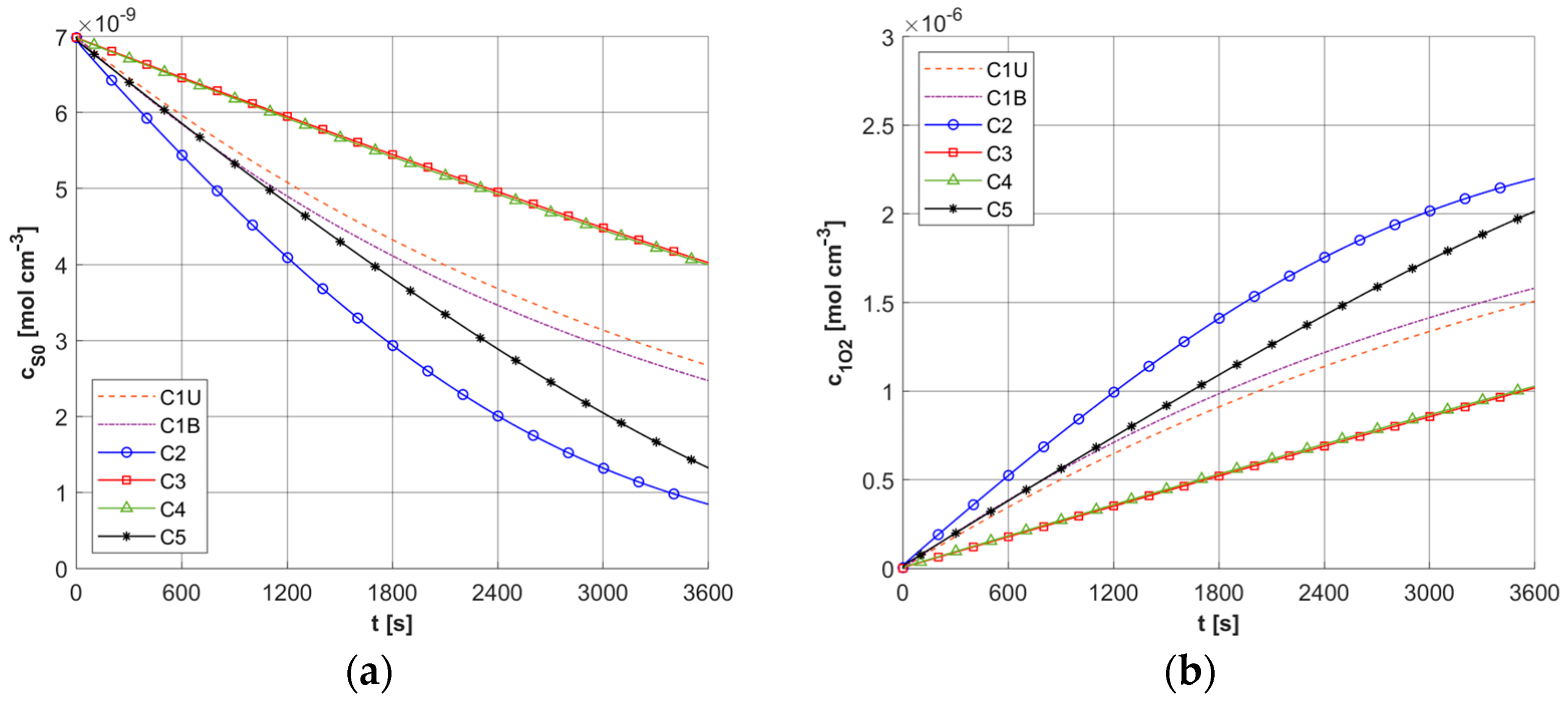 Materials 18 04908 g010