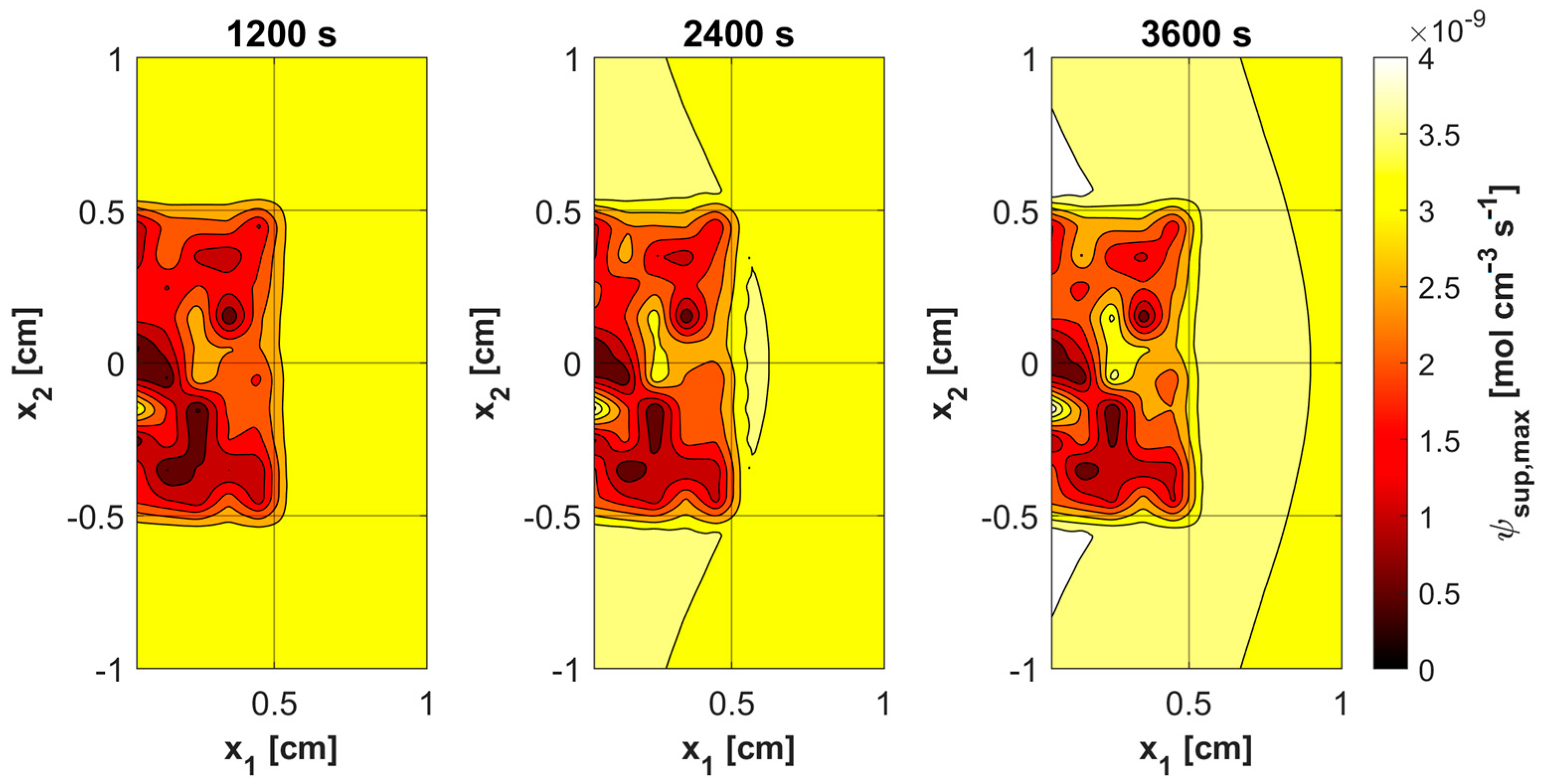 Materials 18 04908 g011