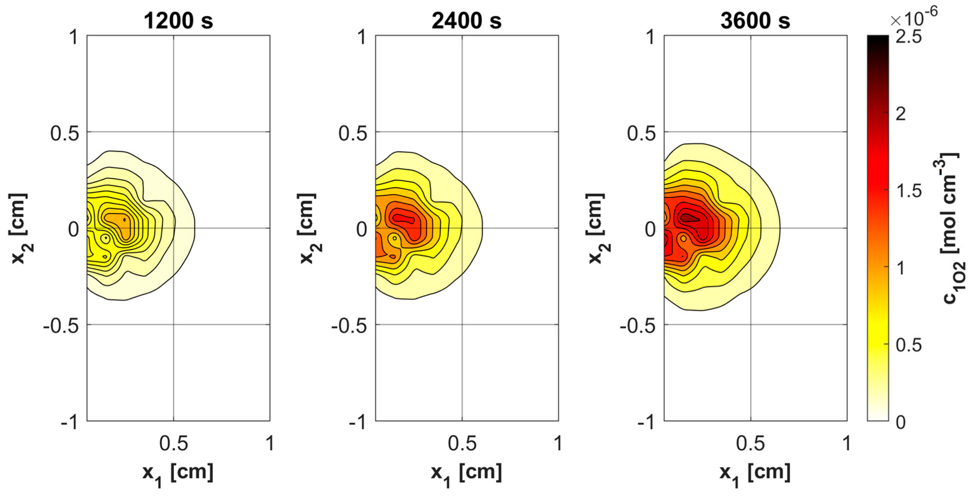 Materials 18 04908 g014