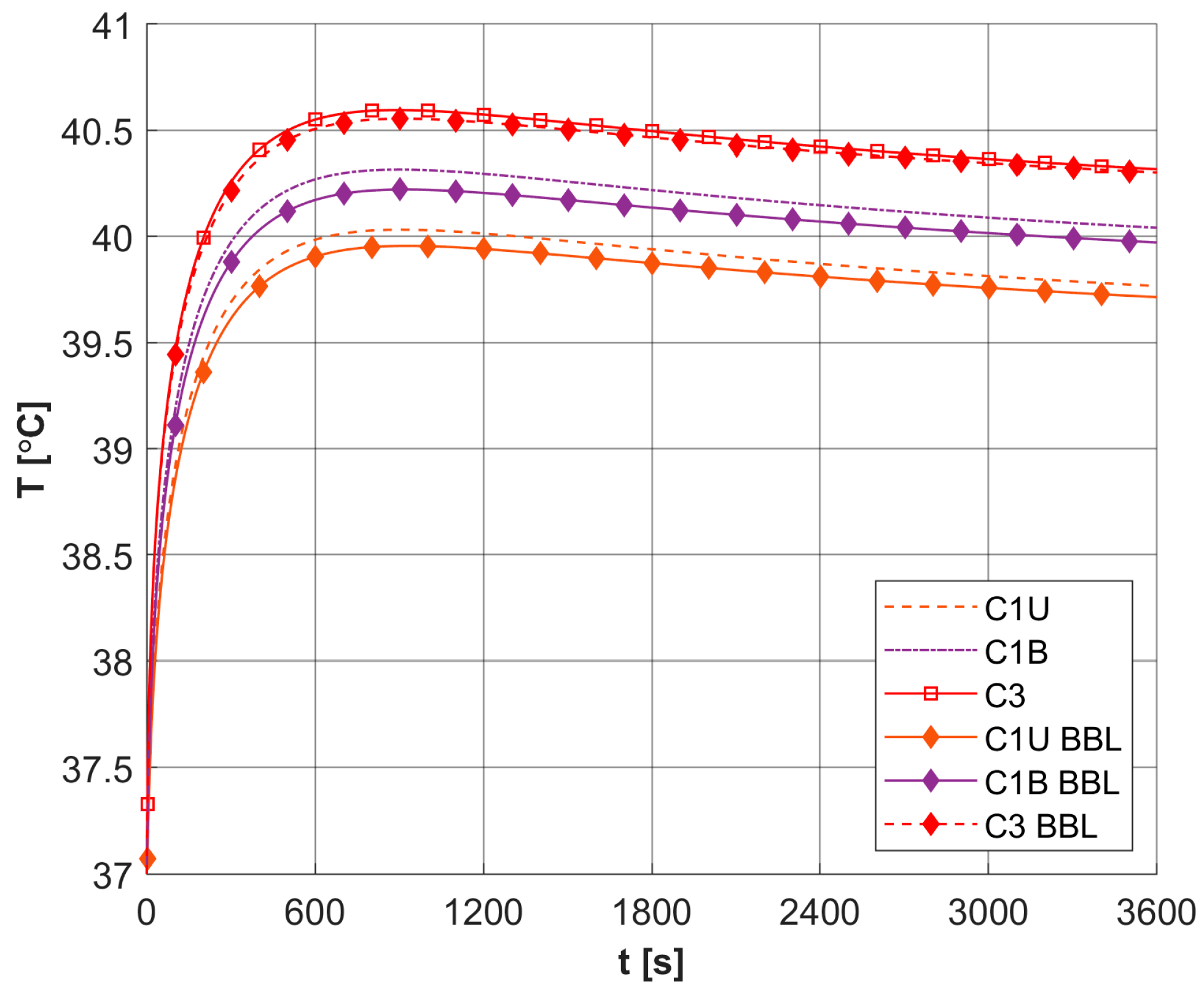 Materials 18 04908 g015