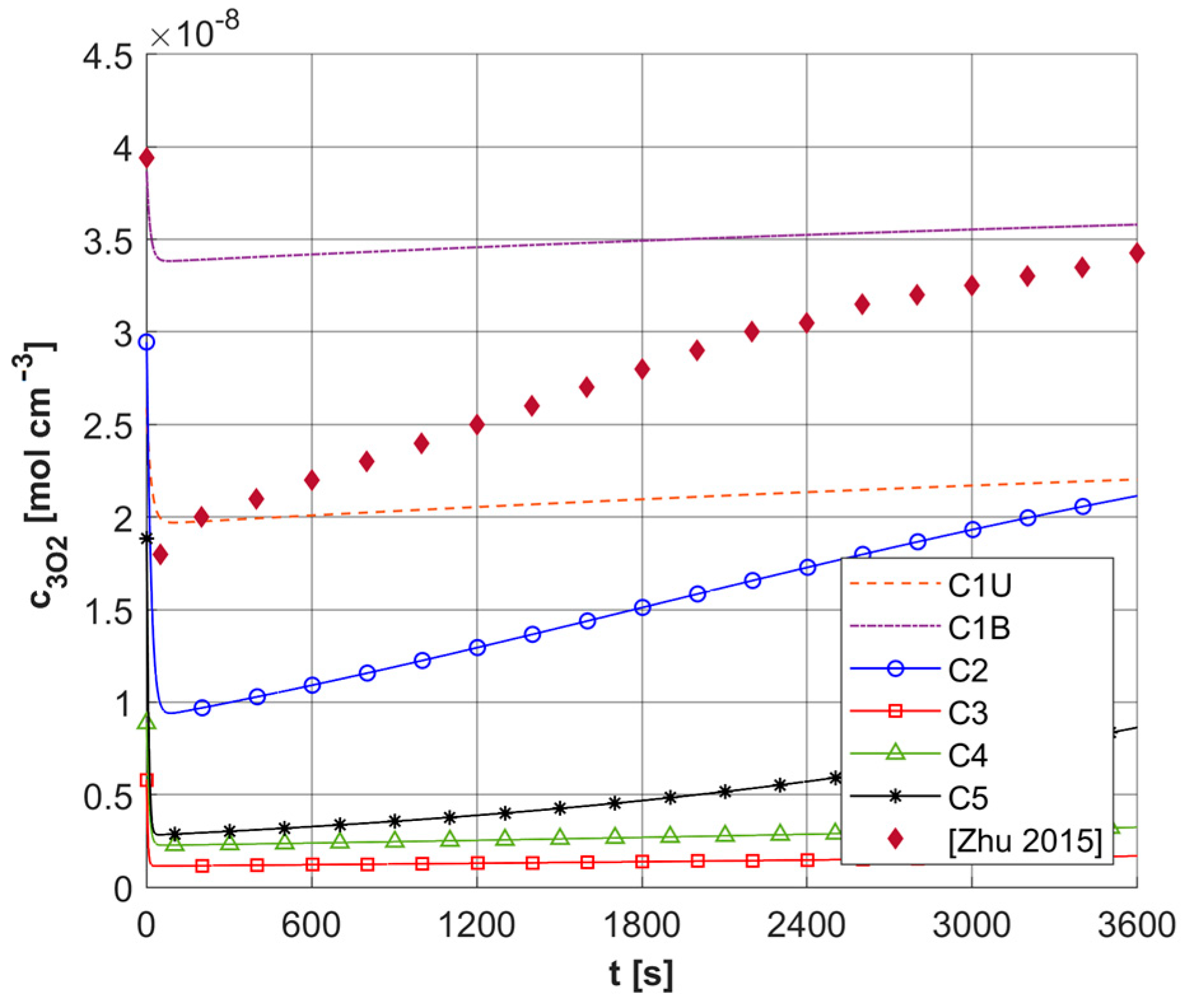 Materials 18 04908 g017