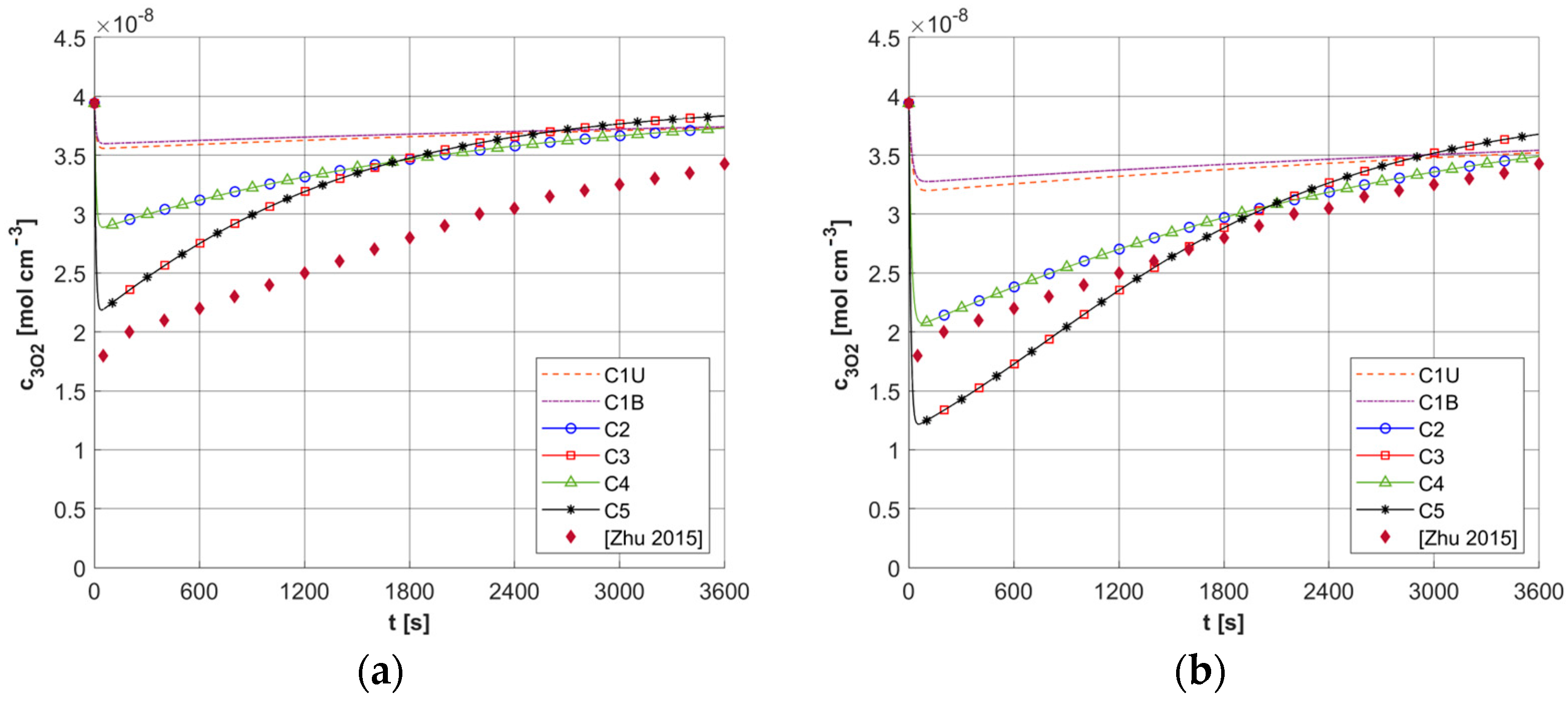 Materials 18 04908 g018