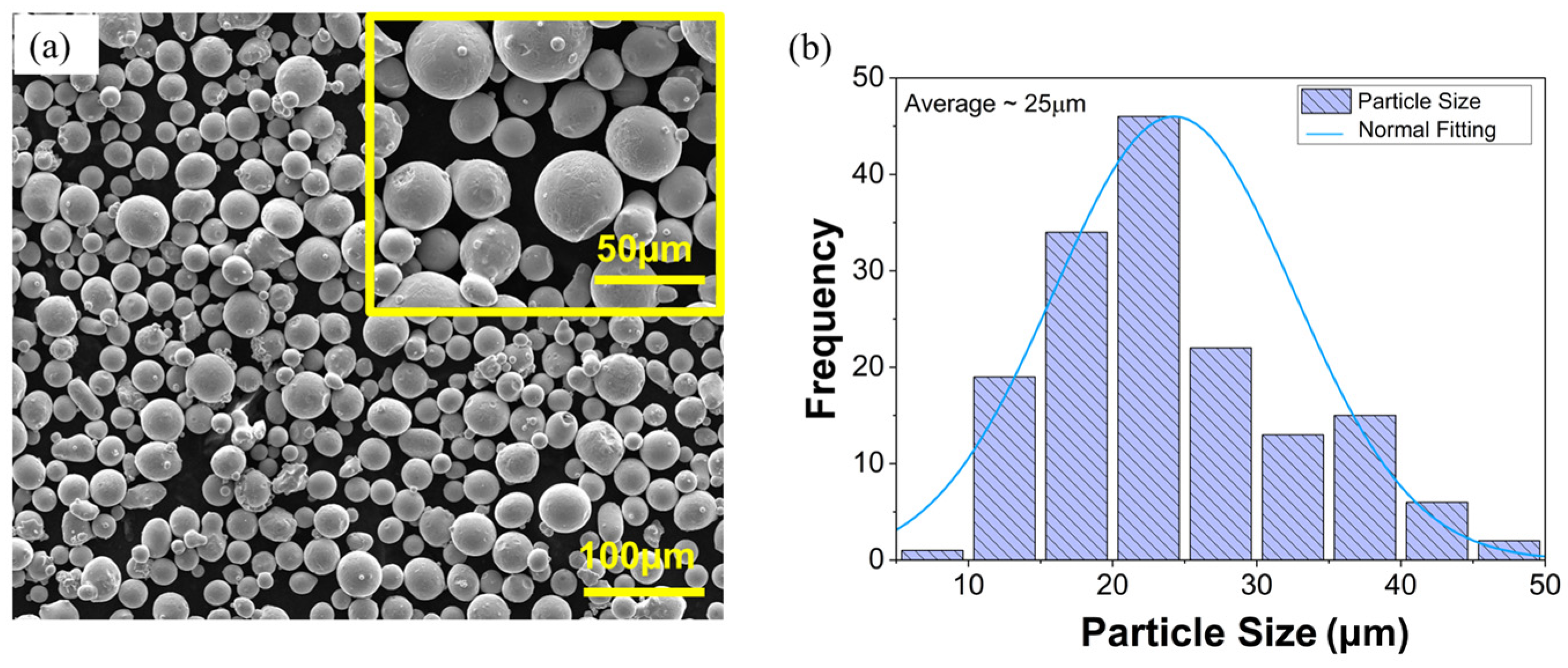 Materials 18 04909 g001 Materials 18 04909 g001