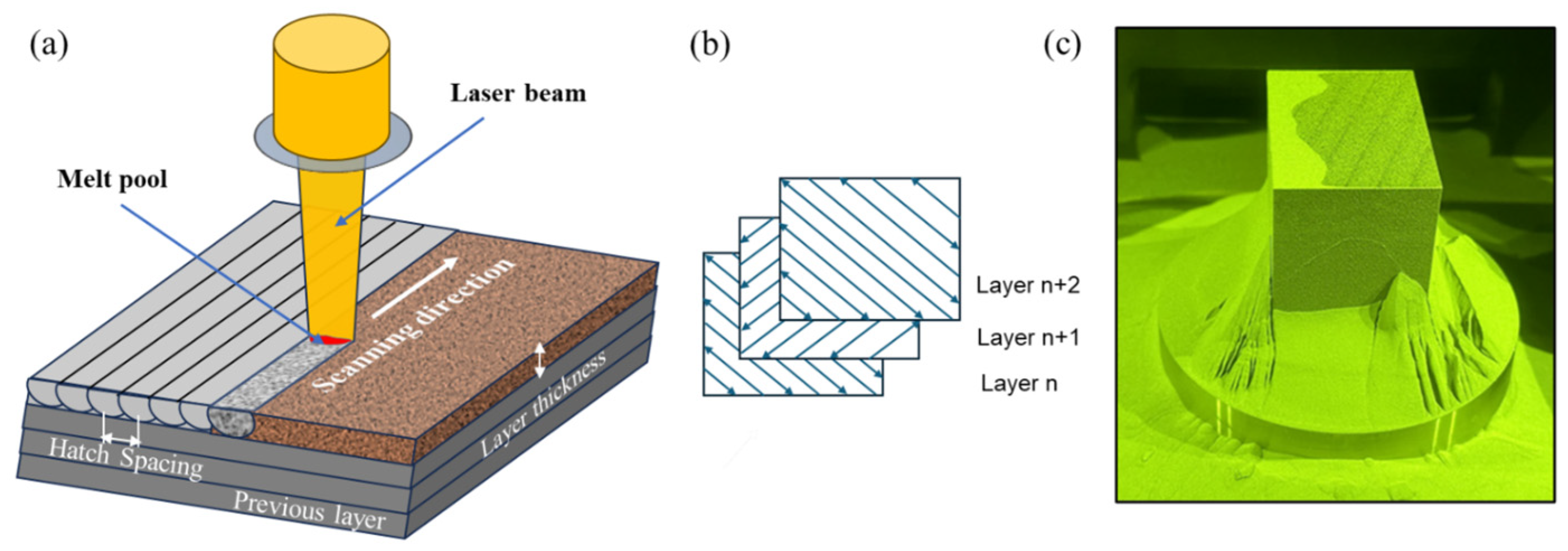 Materials 18 04909 g002 Materials 18 04909 g002