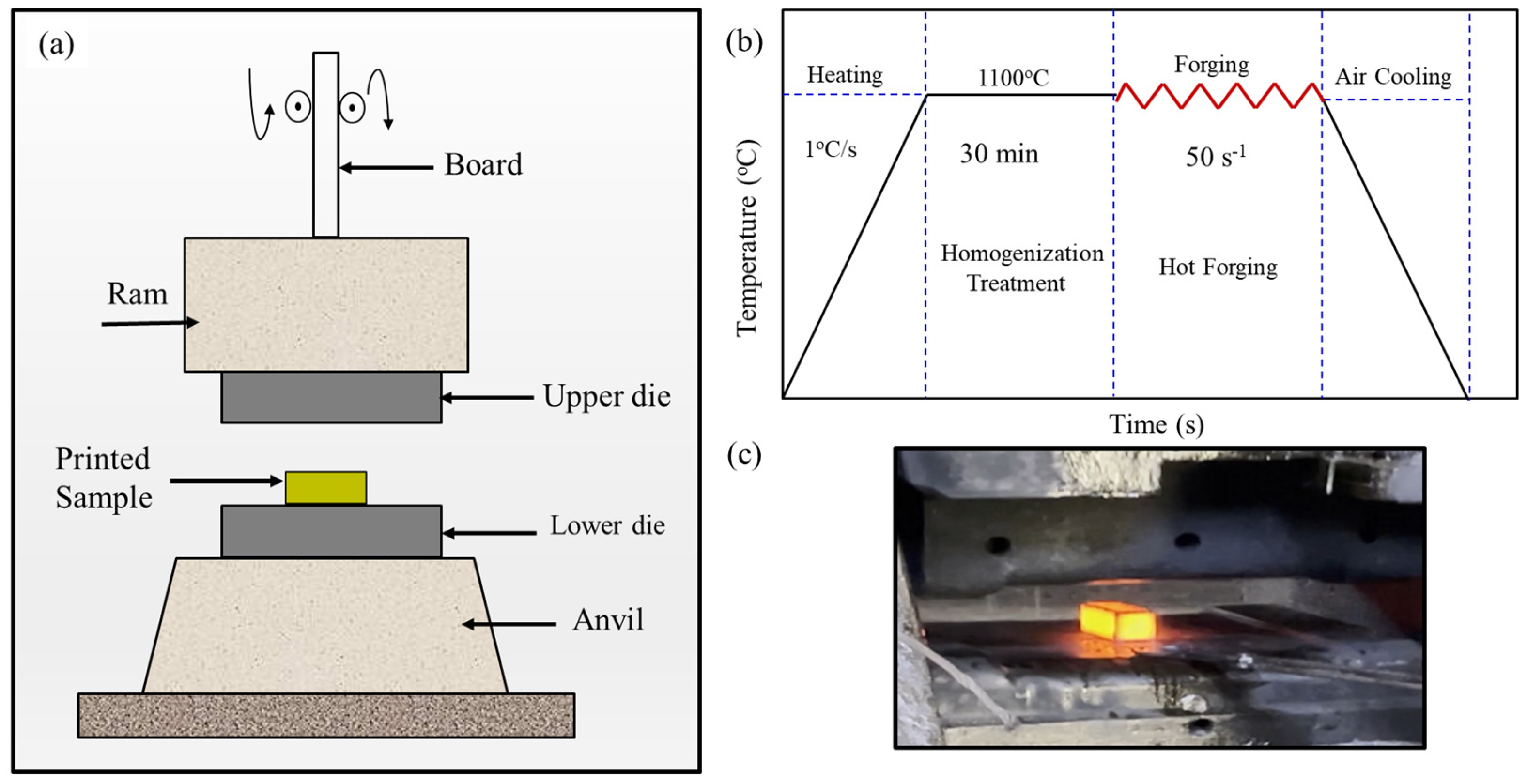 Materials 18 04909 g003 Materials 18 04909 g003
