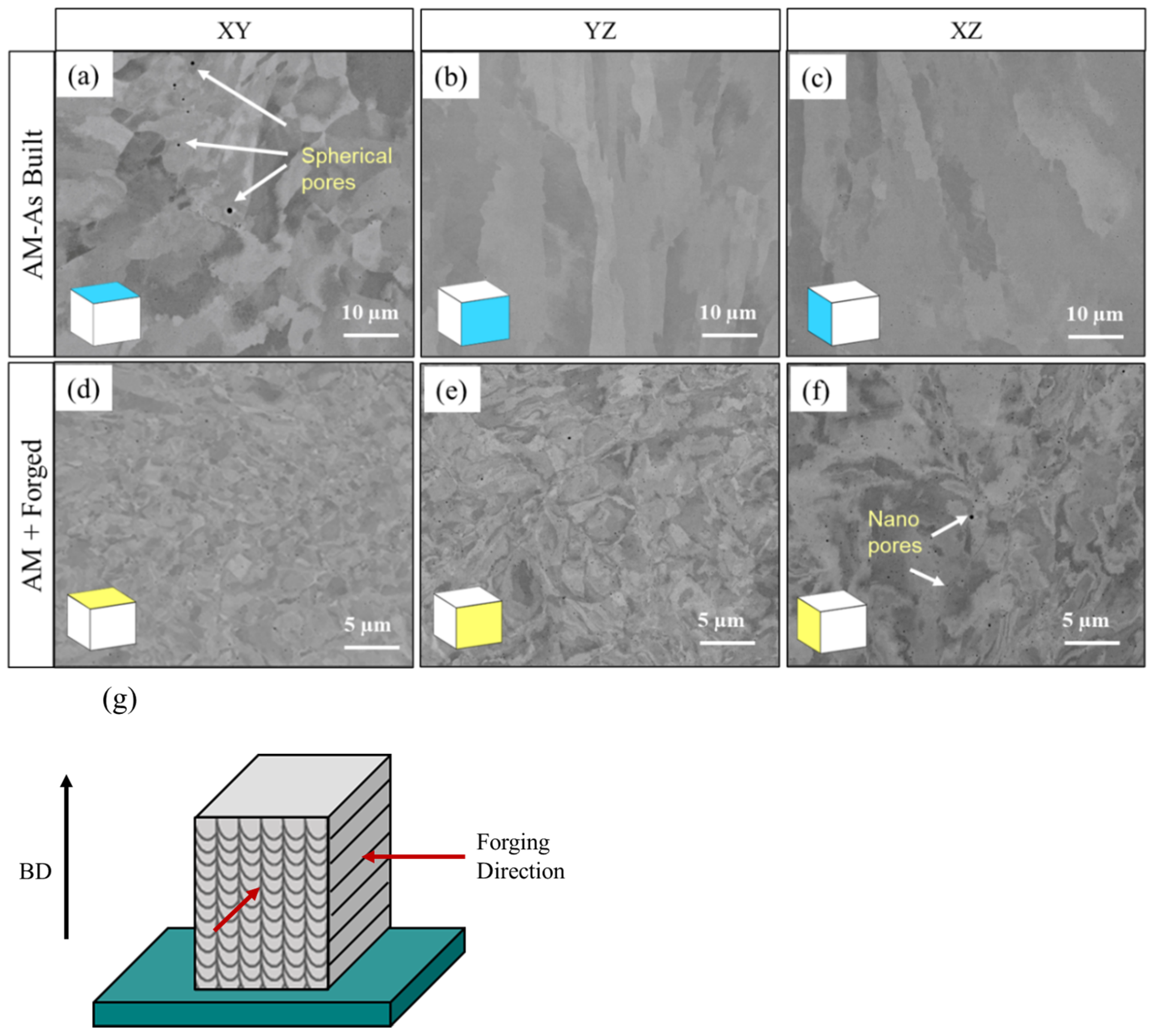 Materials 18 04909 g005 Materials 18 04909 g005