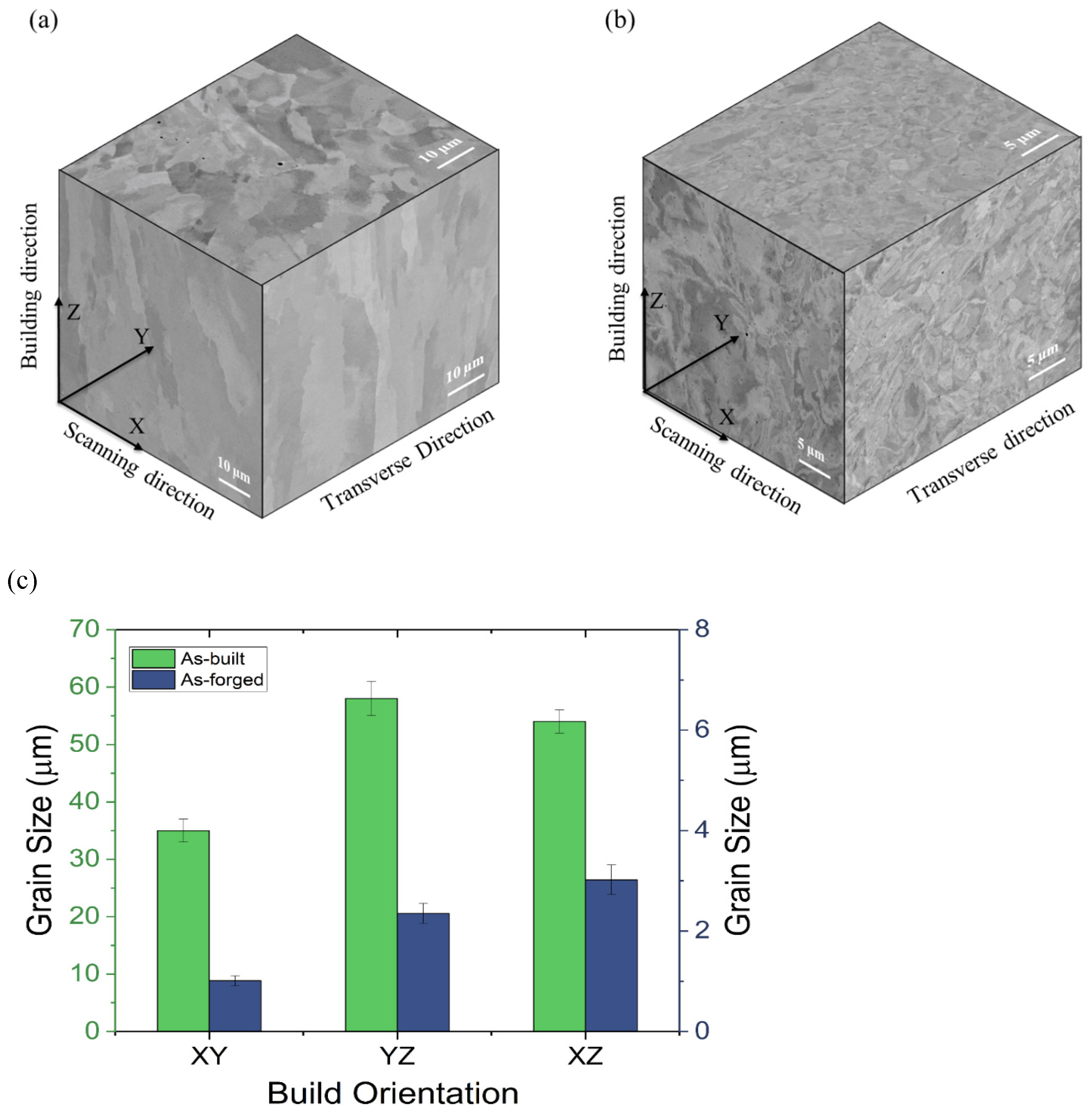 Materials 18 04909 g006 Materials 18 04909 g006