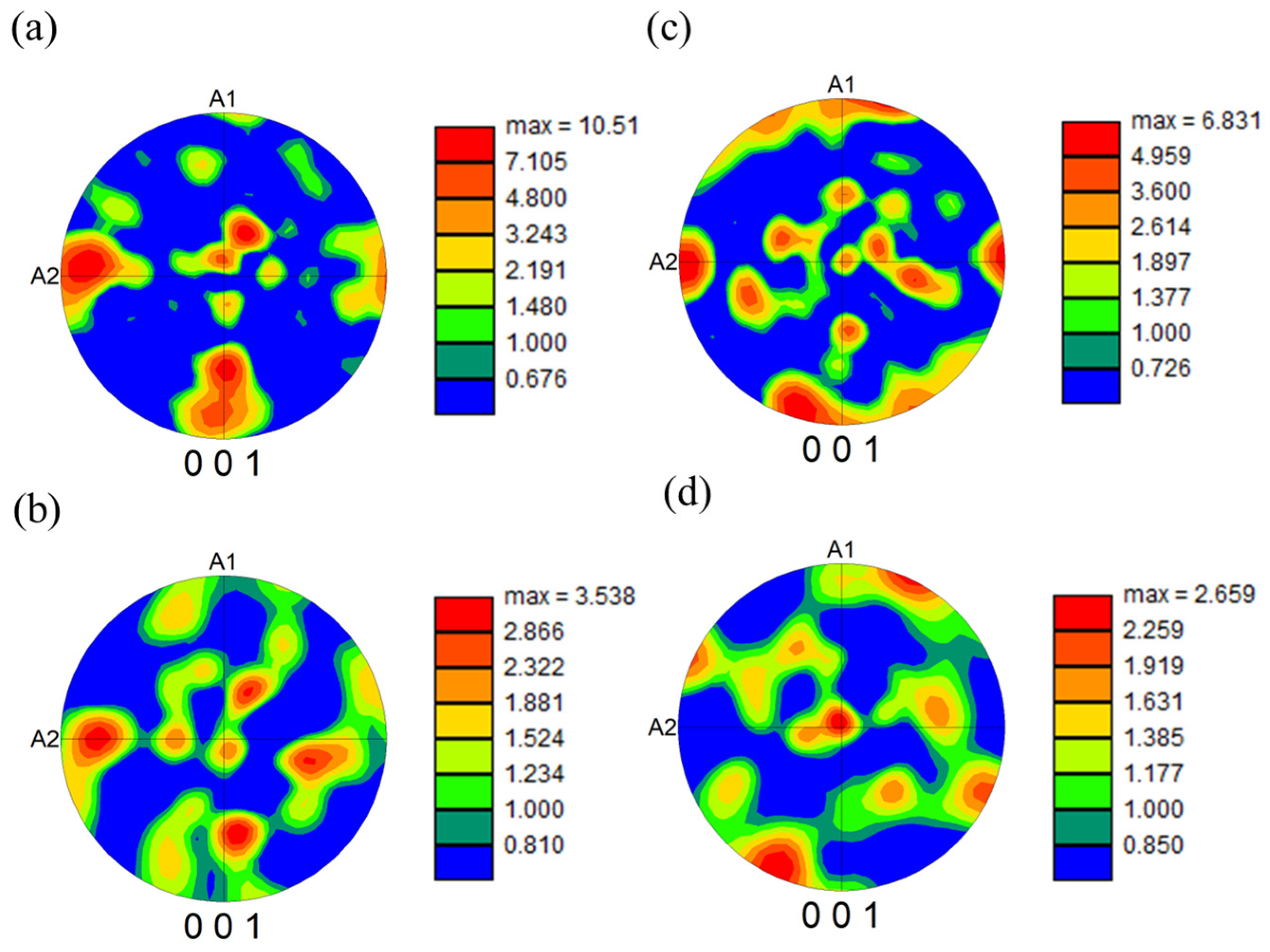 Materials 18 04909 g008 Materials 18 04909 g008