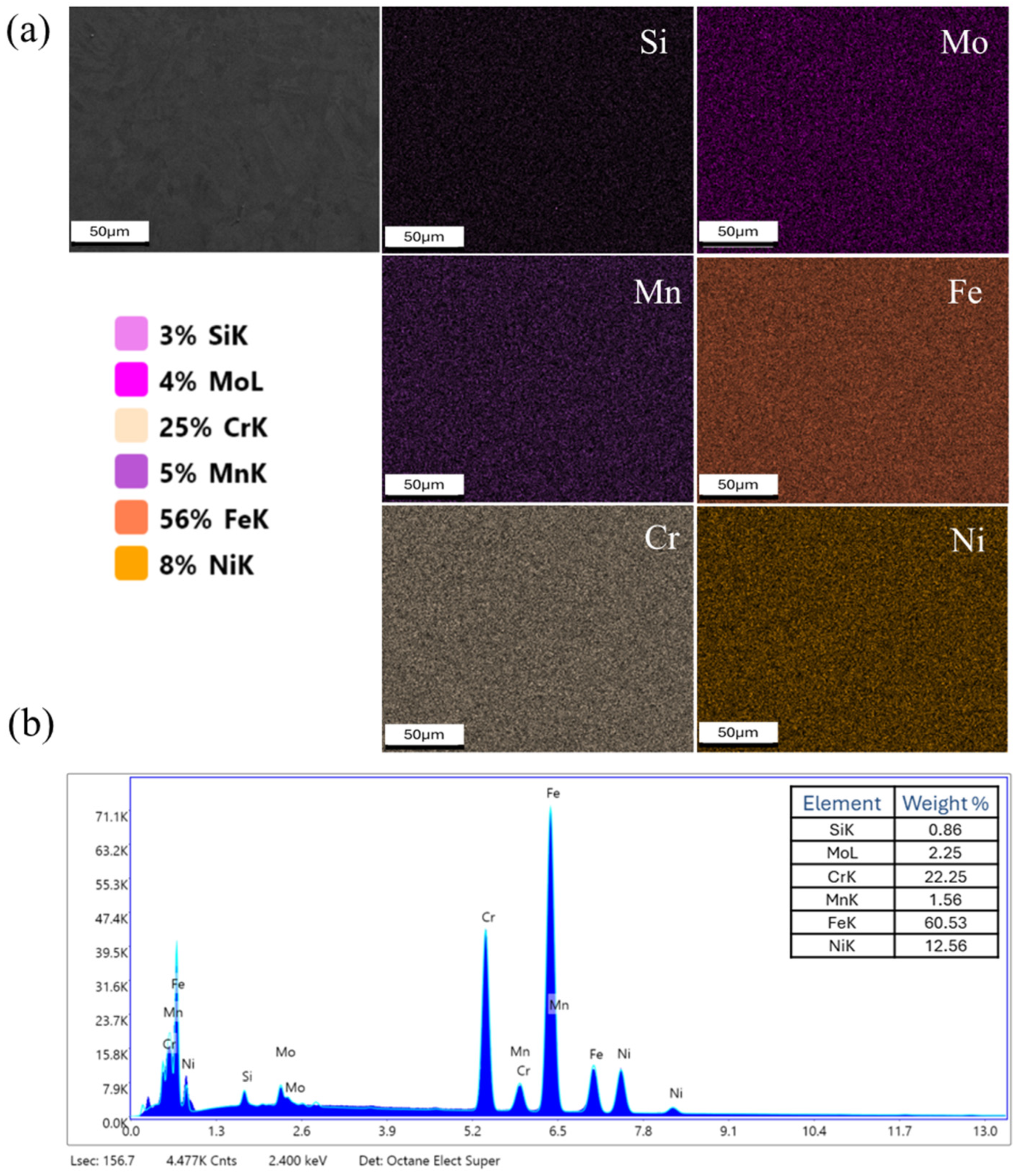 Materials 18 04909 g012 Materials 18 04909 g012