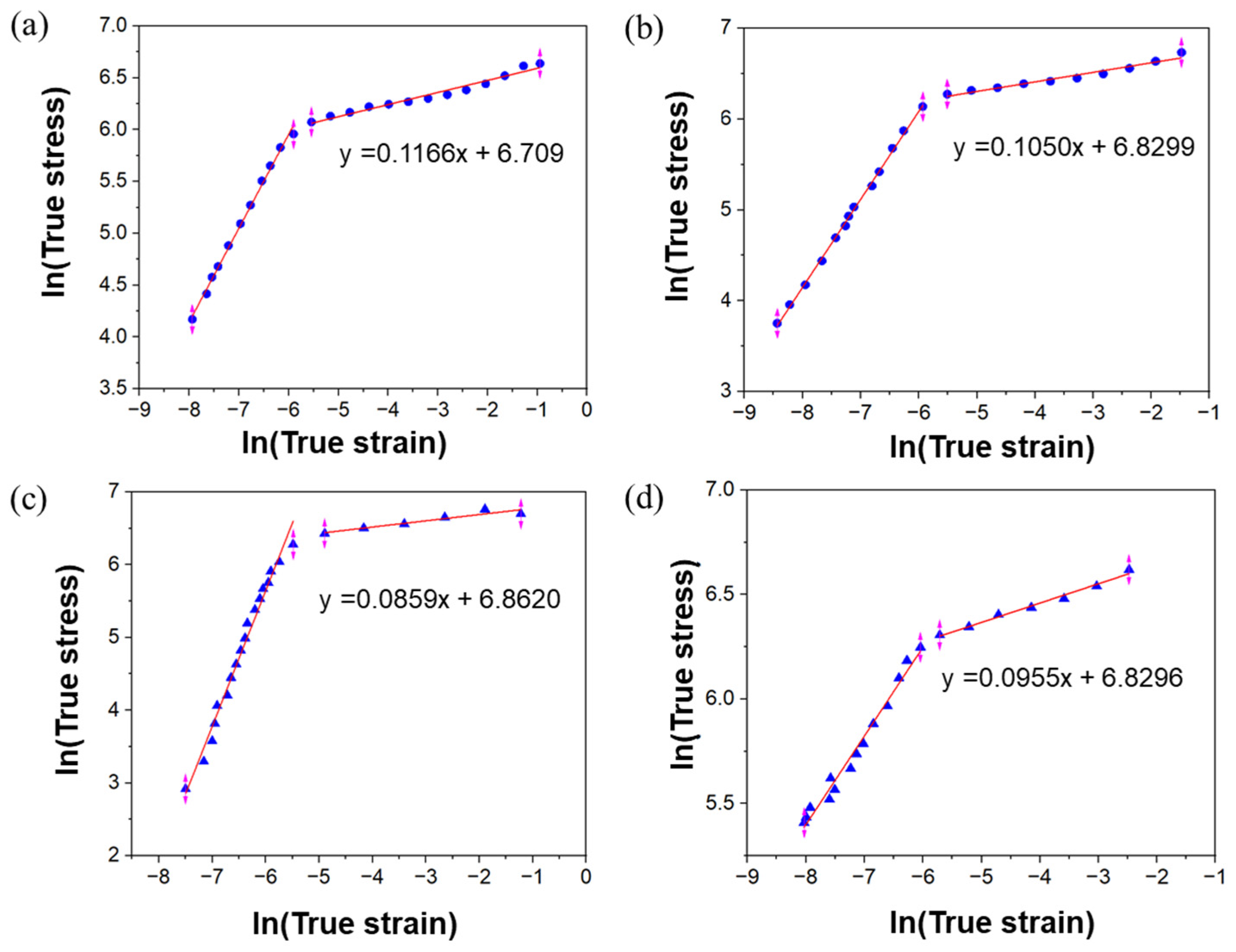 Materials 18 04909 g018 Materials 18 04909 g018