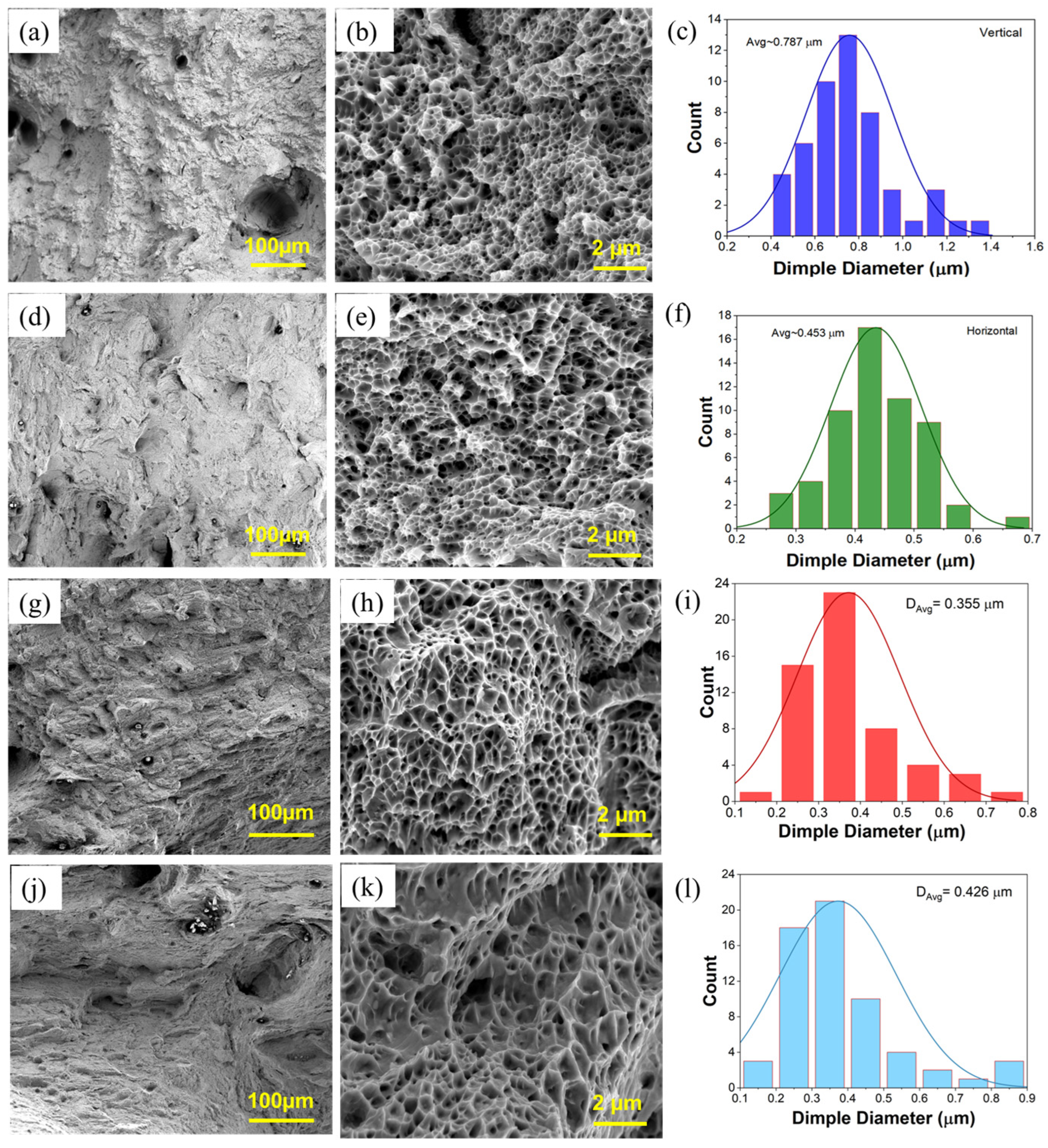 Materials 18 04909 g019 Materials 18 04909 g019