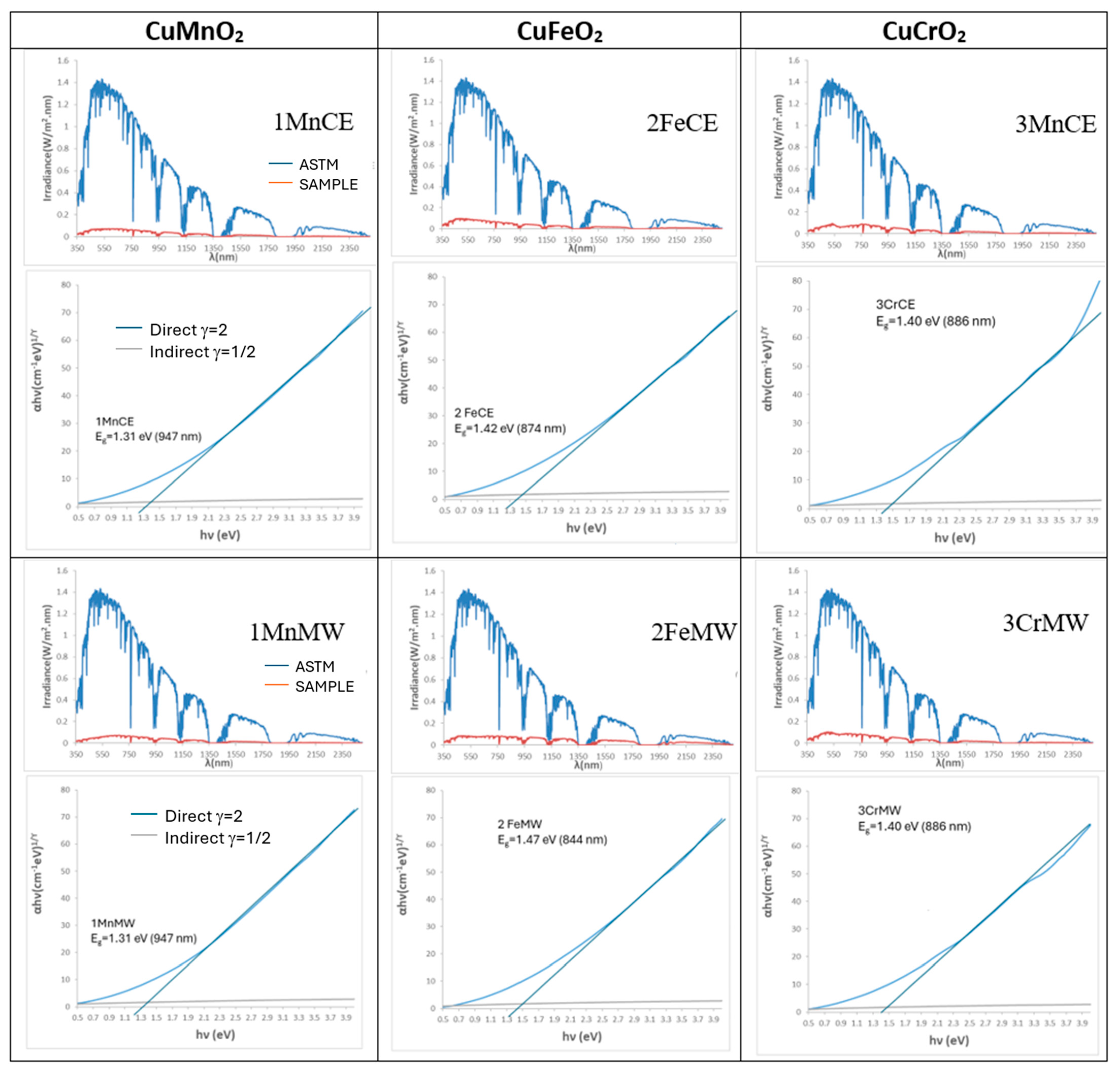 Materials 18 04910 g004 Materials 18 04910 g004