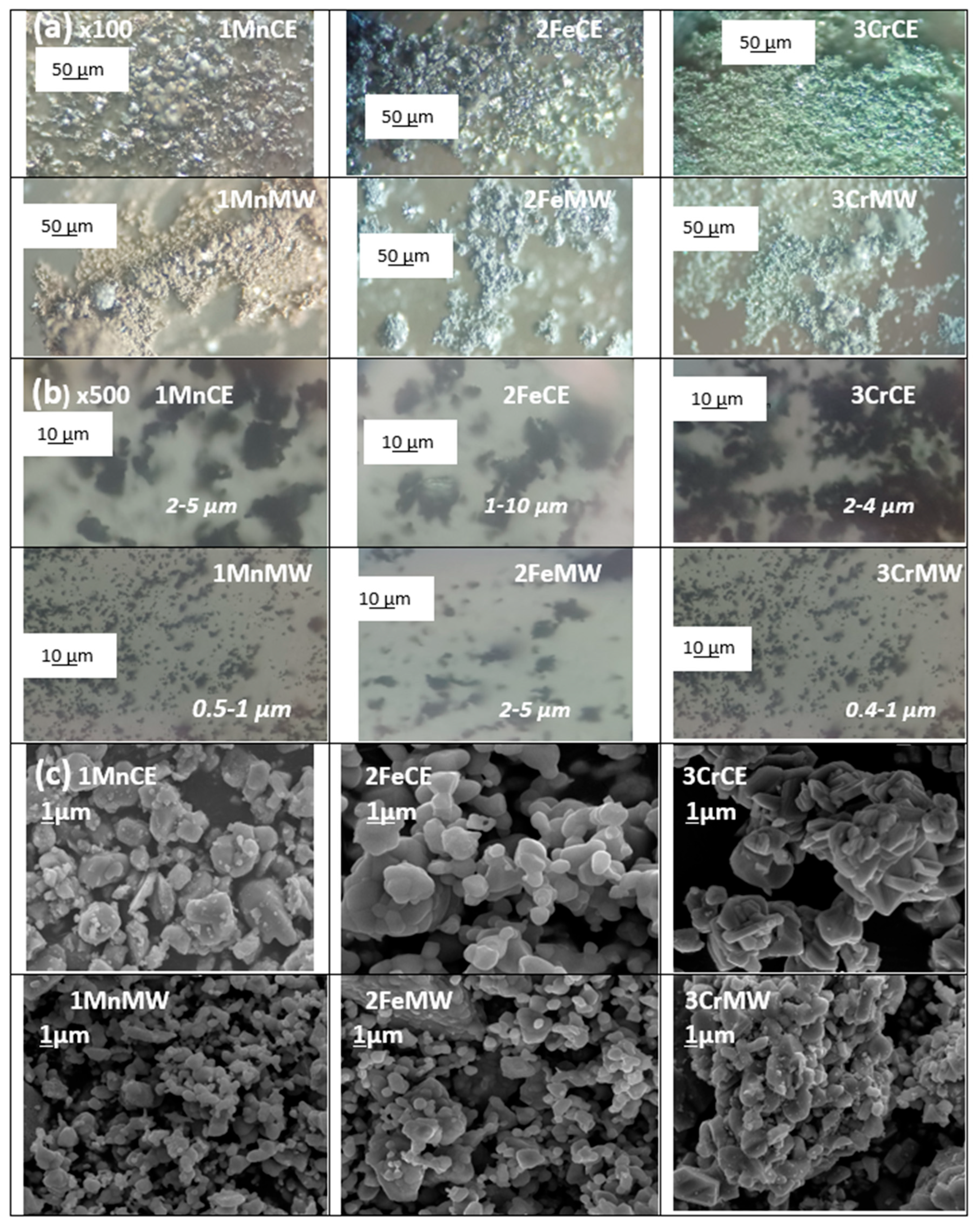 Materials 18 04910 g005 Materials 18 04910 g005