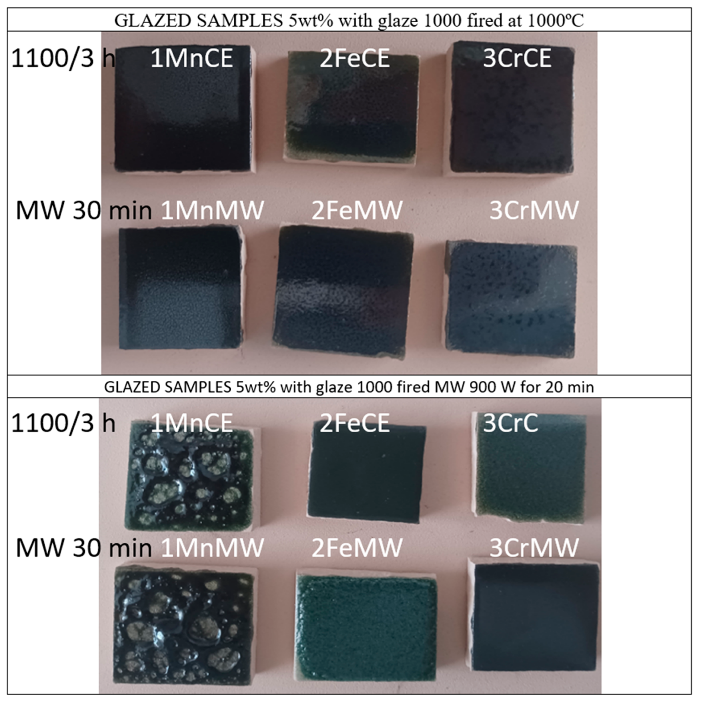 Materials 18 04910 g006 Materials 18 04910 g006