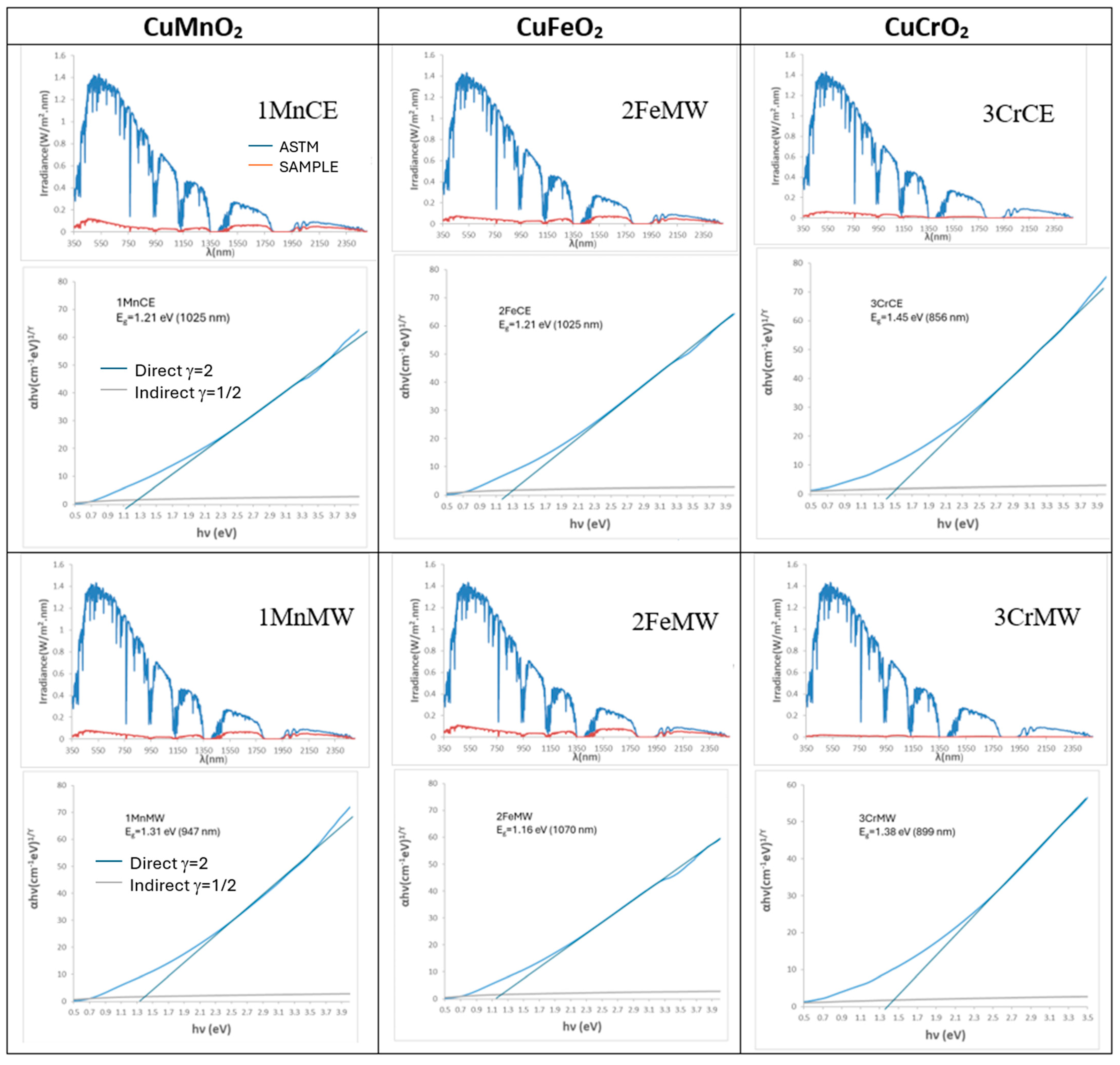 Materials 18 04910 g009 Materials 18 04910 g009