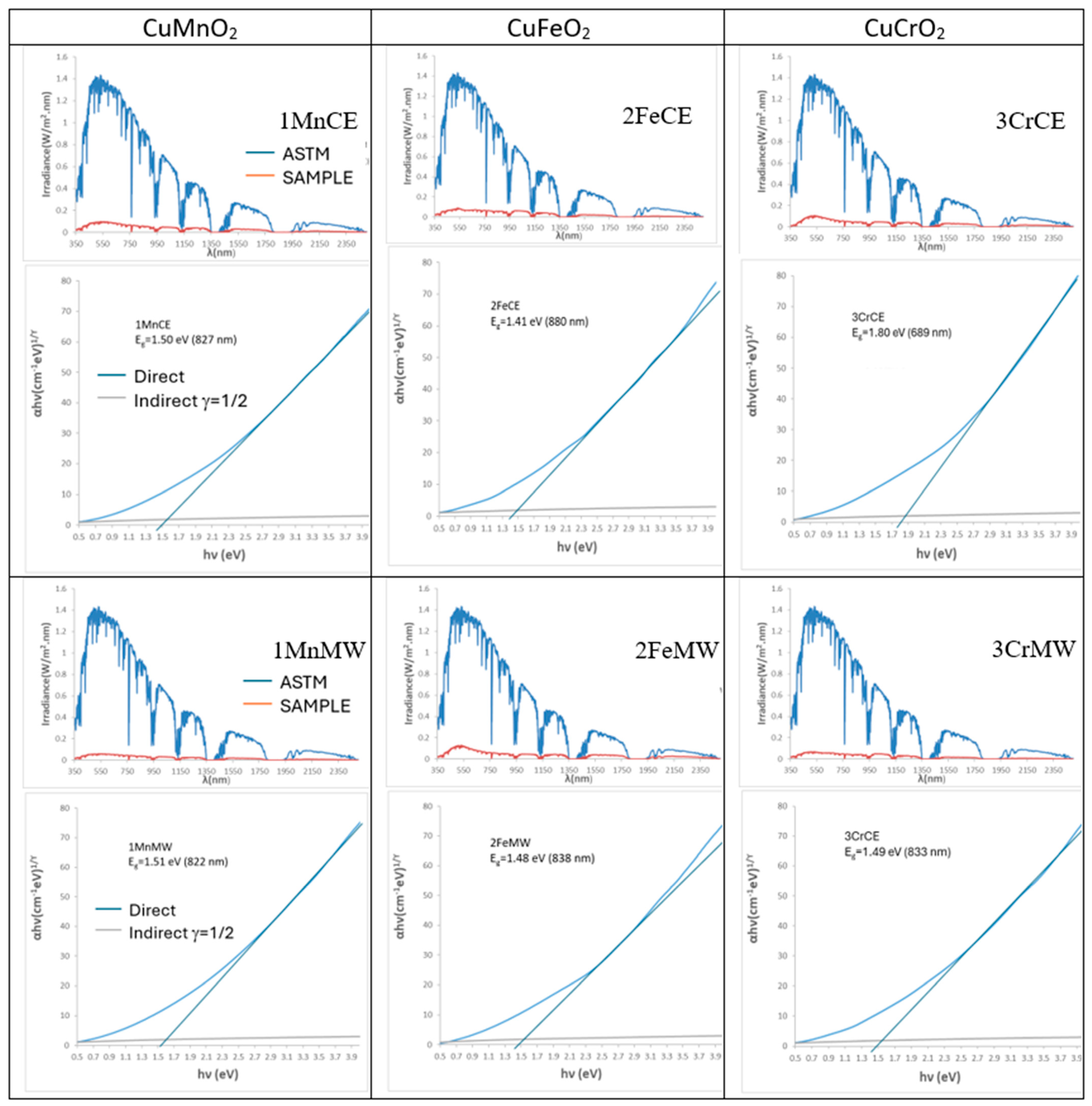 Materials 18 04910 g011 Materials 18 04910 g011