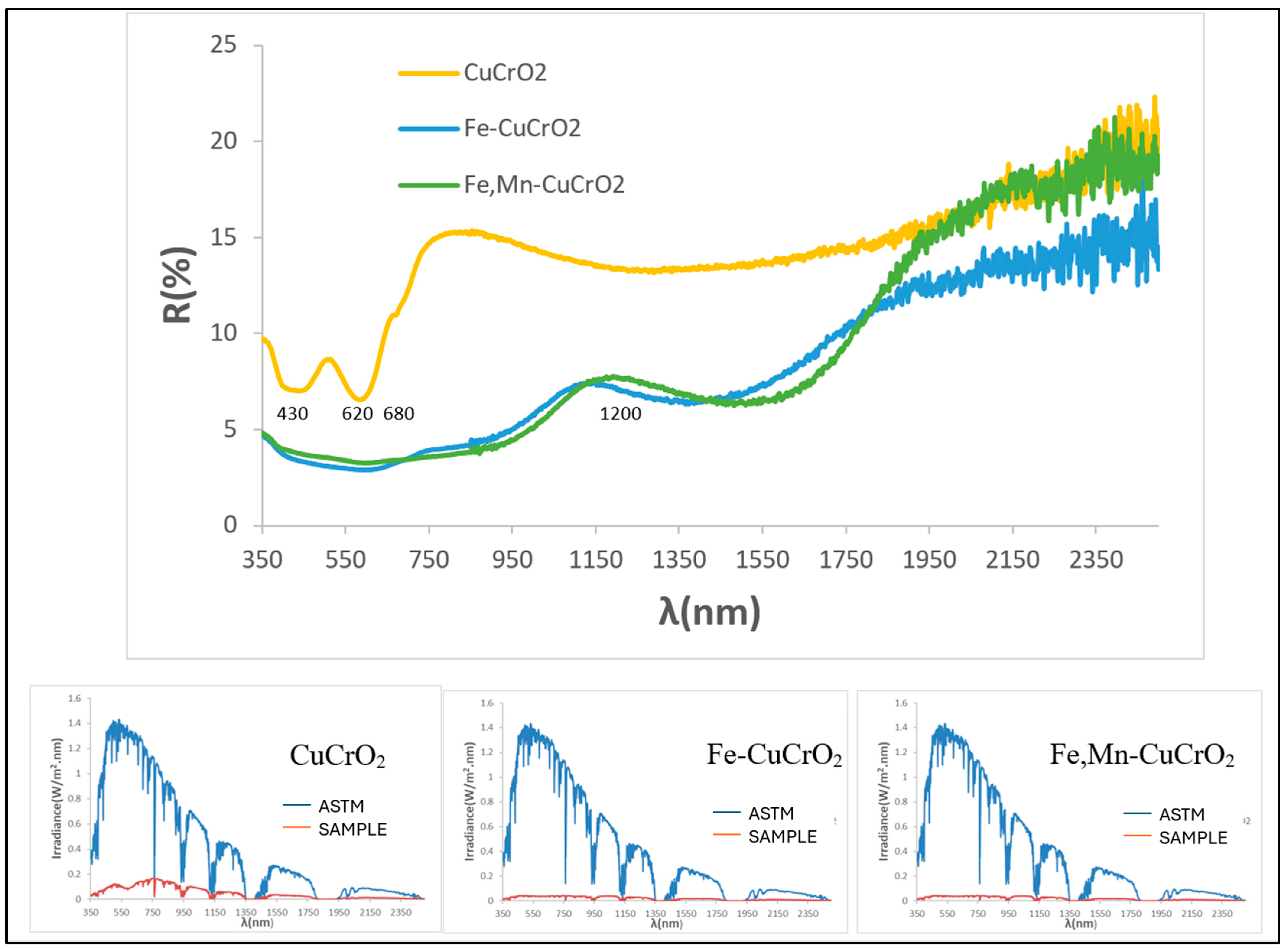 Materials 18 04910 g014 Materials 18 04910 g014