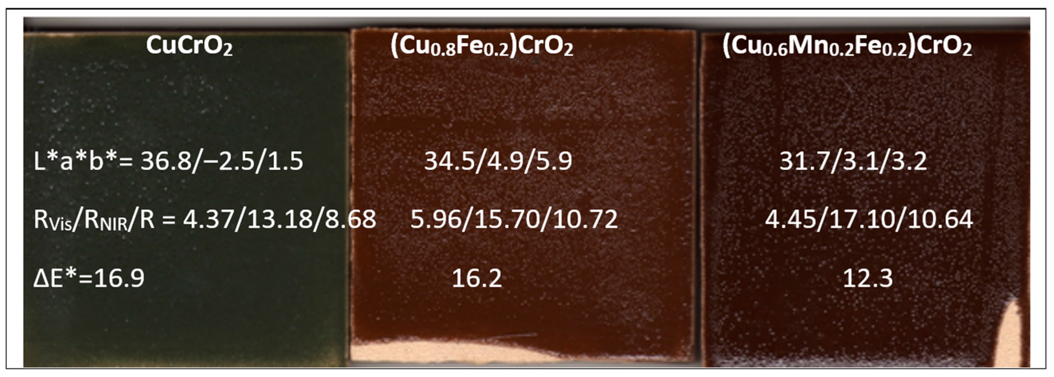 Materials 18 04910 g015 Materials 18 04910 g015