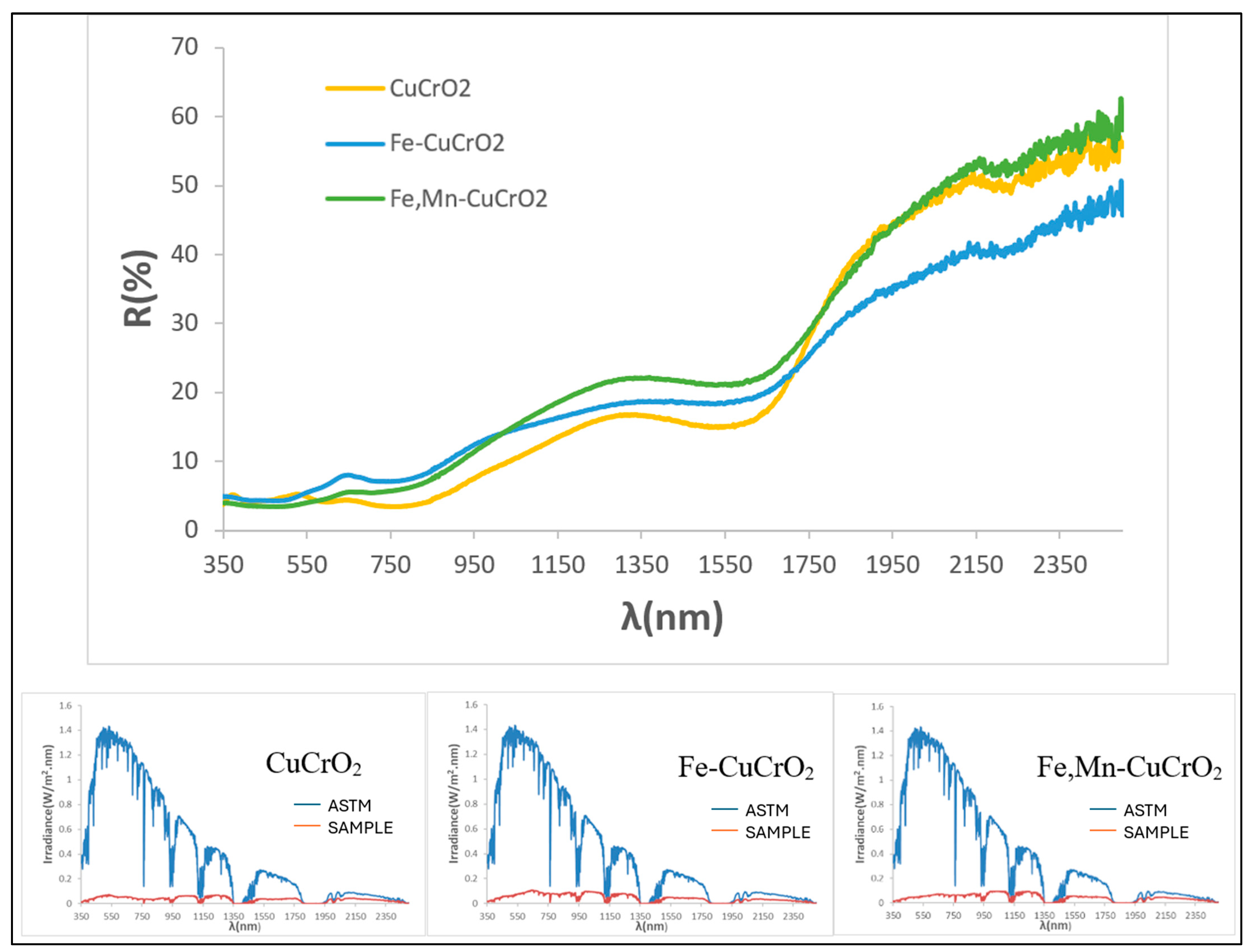 Materials 18 04910 g016 Materials 18 04910 g016
