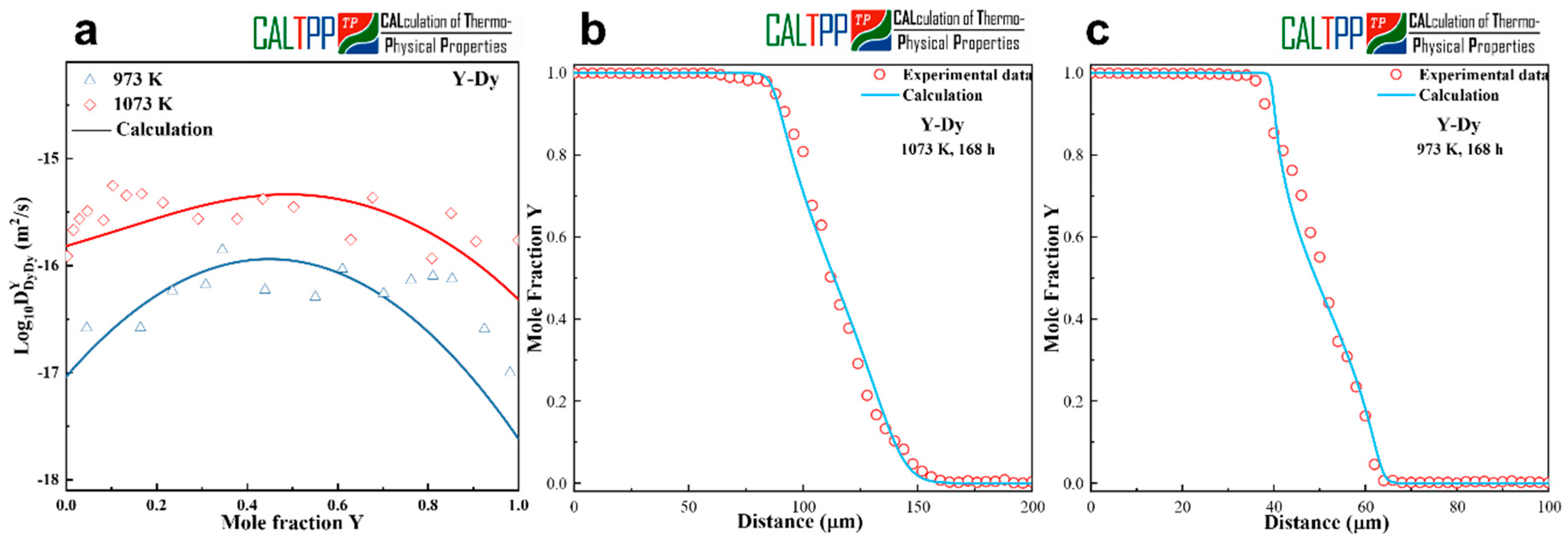 Materials 18 04911 g002