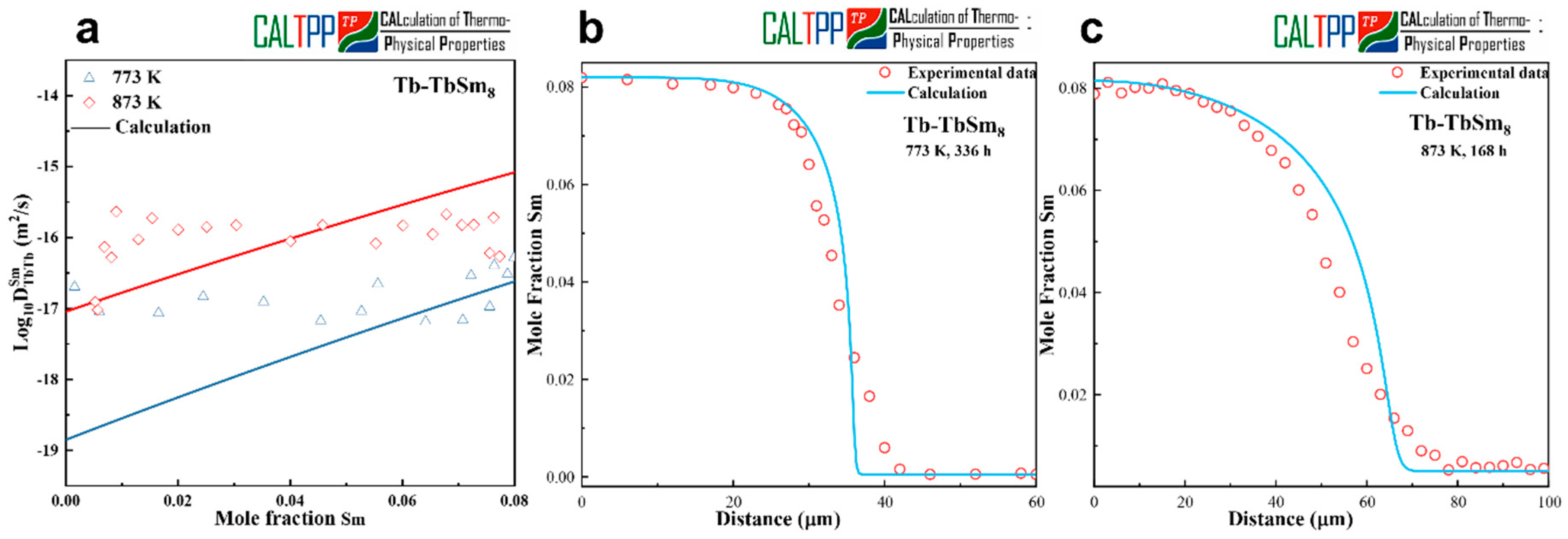 Materials 18 04911 g005