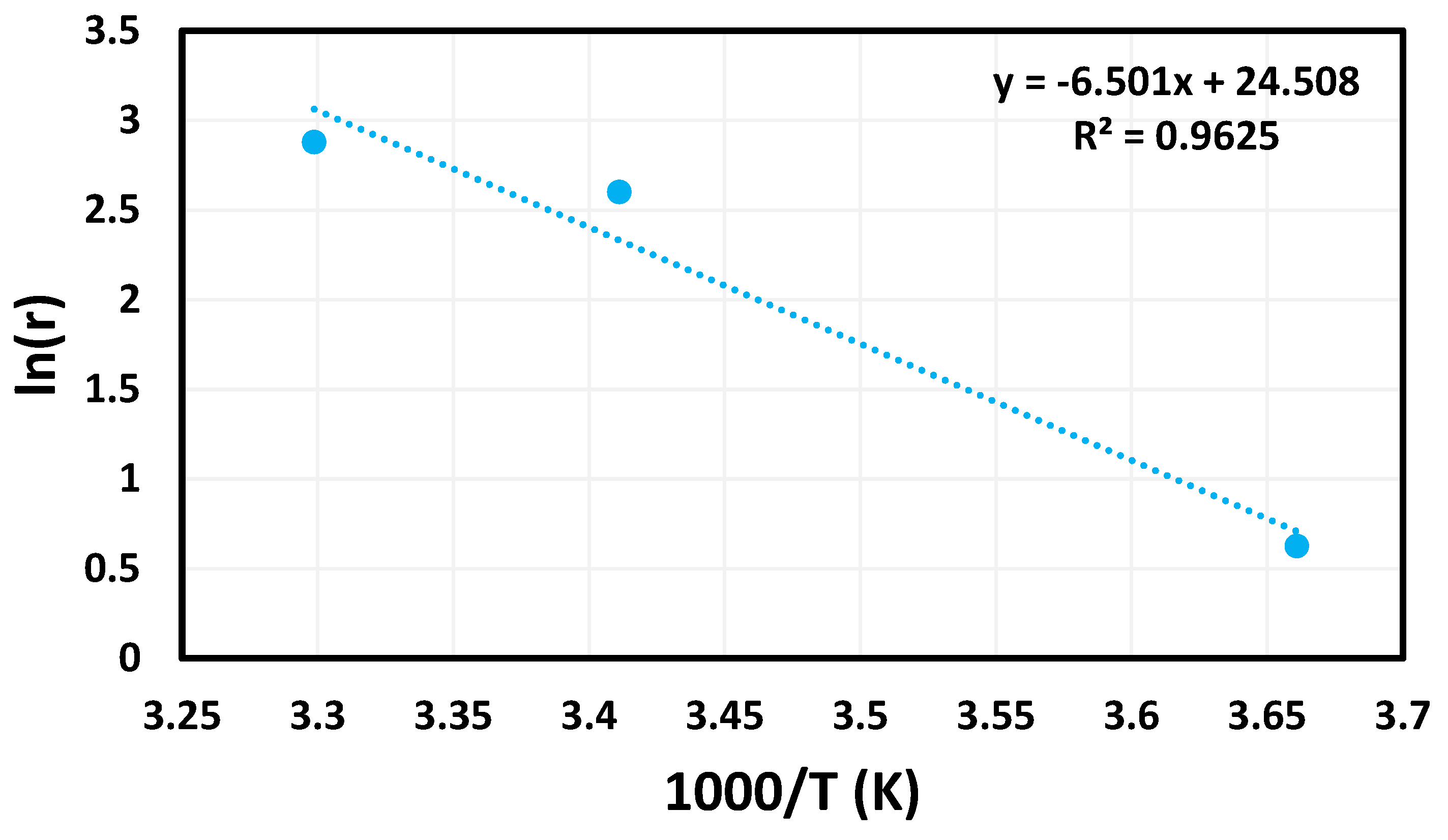 Materials 18 04912 g006