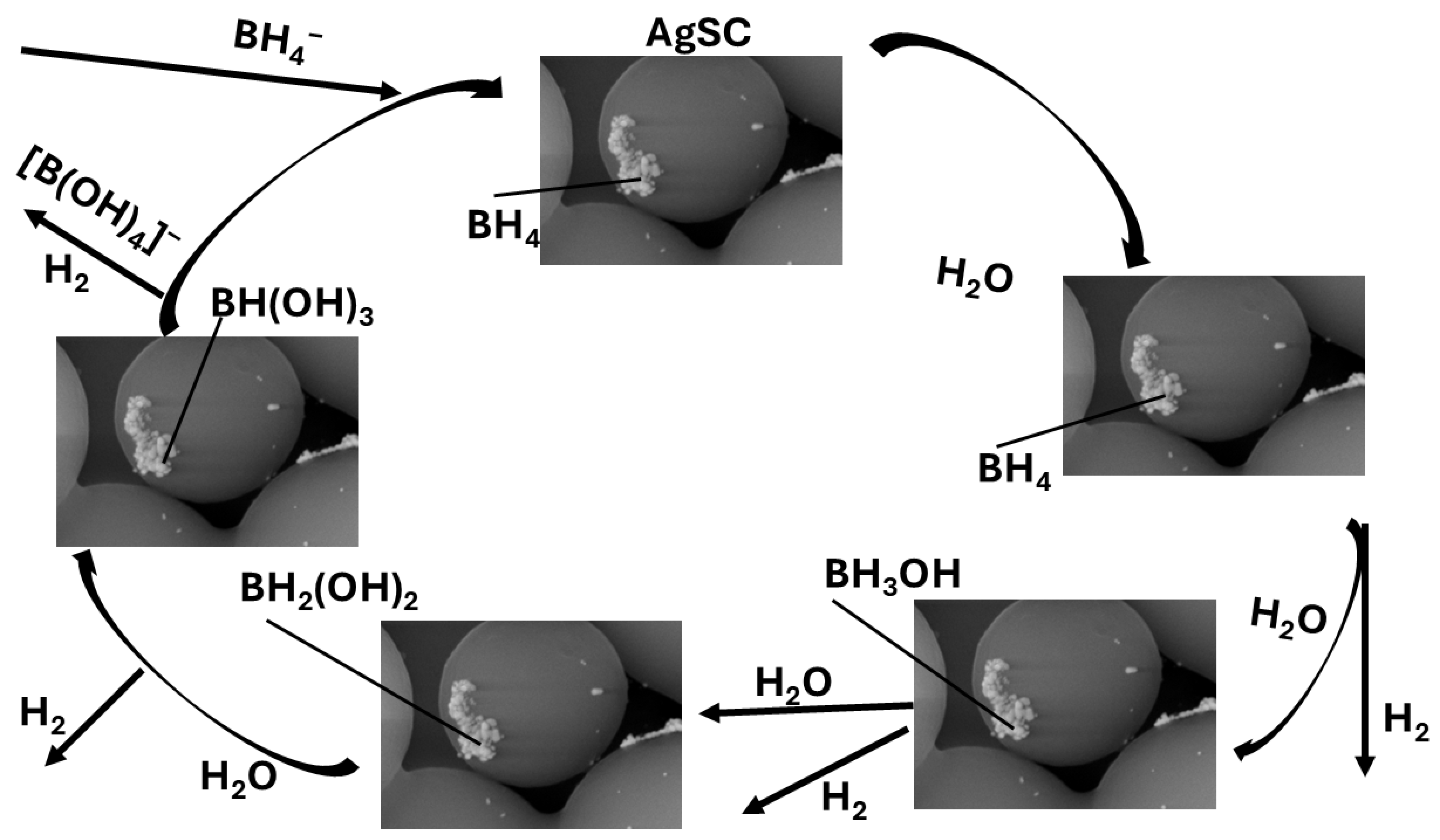 Materials 18 04912 sch001