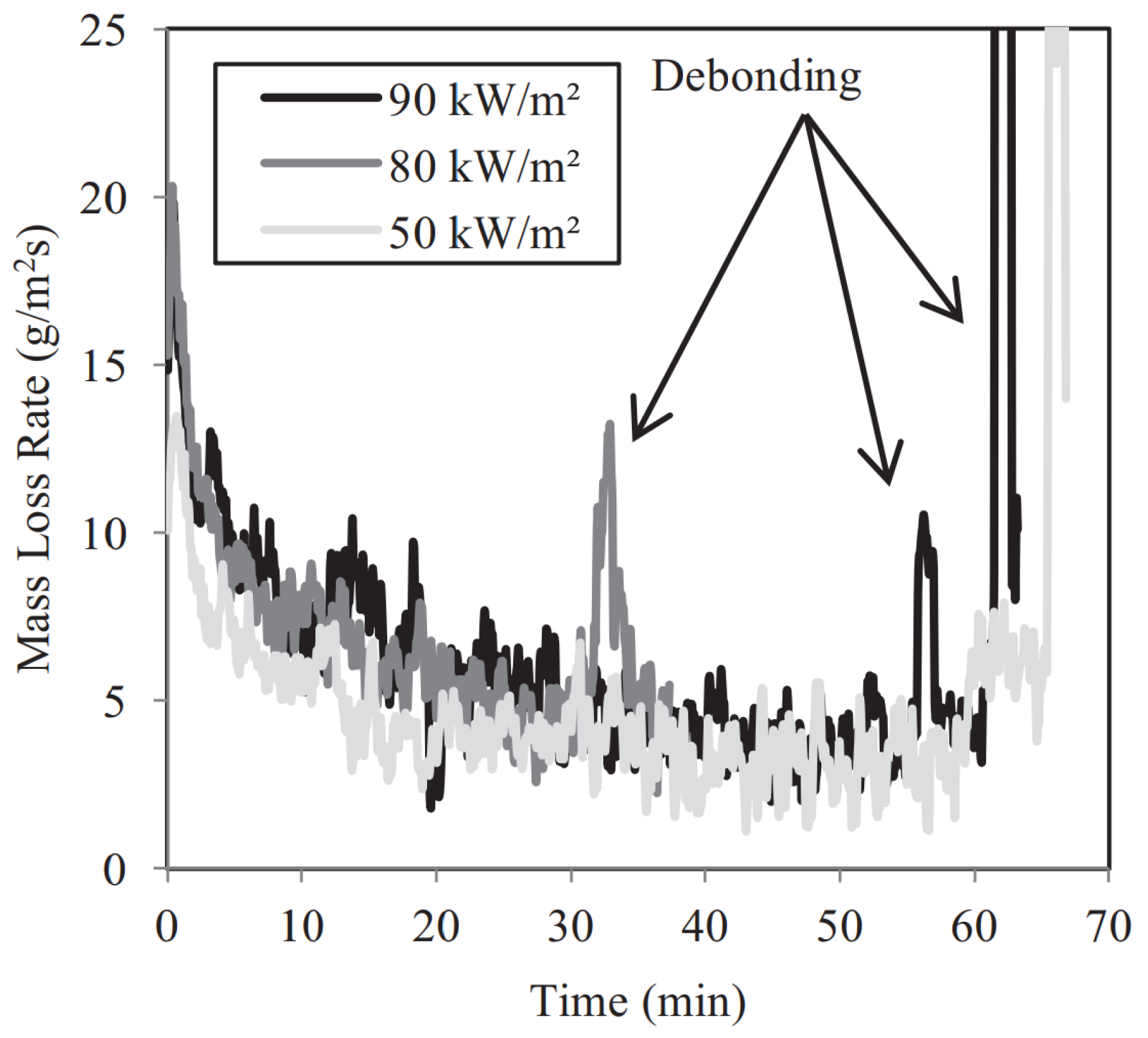 Materials 18 04913 g006