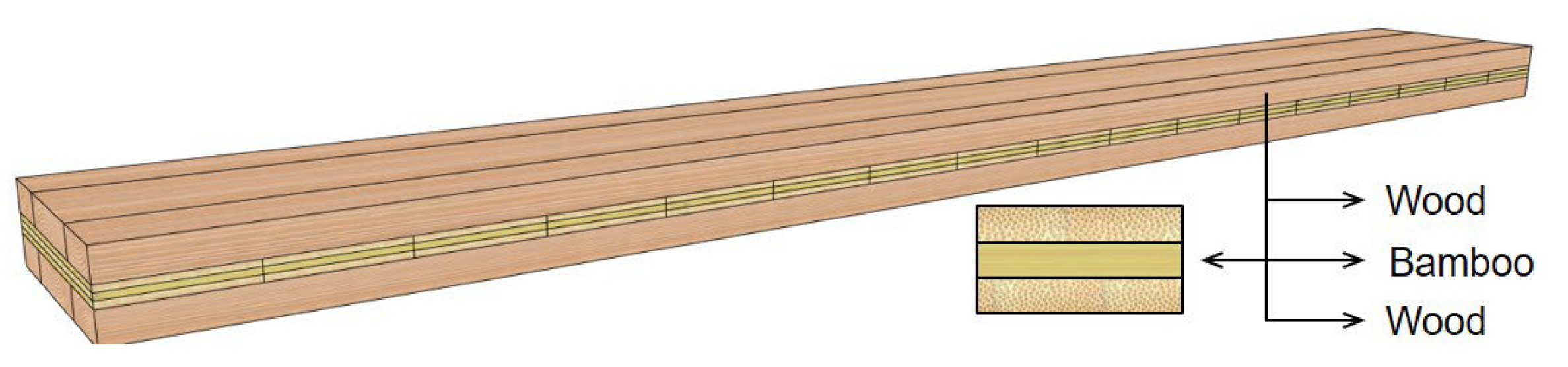 Materials 18 04913 g012