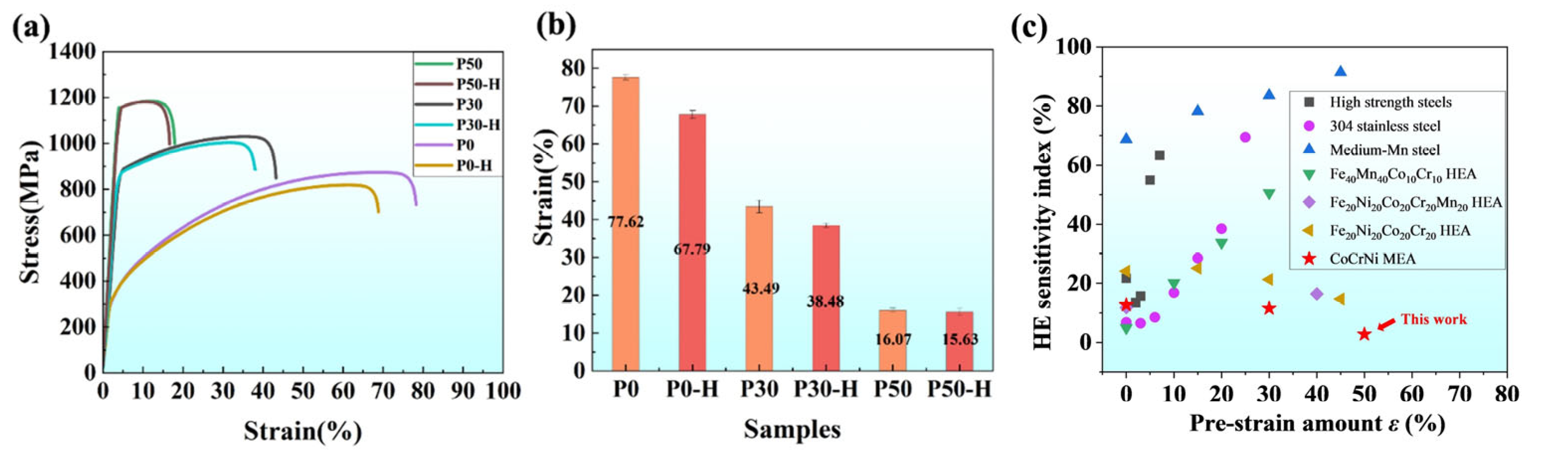Materials 18 04915 g003 Materials 18 04915 g003