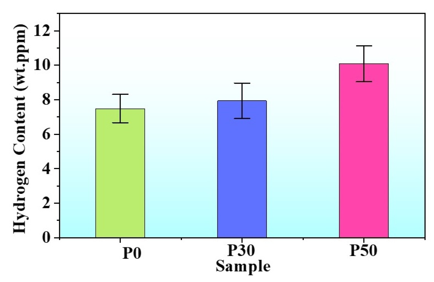Materials 18 04915 g005 Materials 18 04915 g005