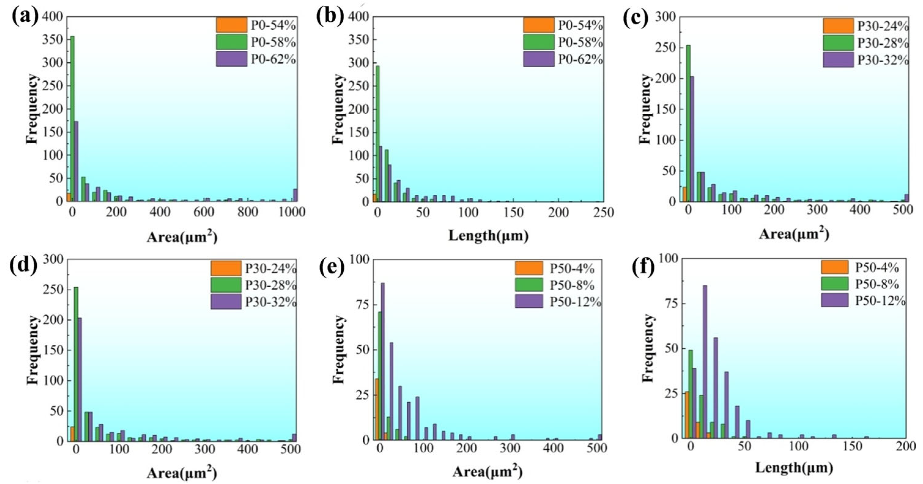 Materials 18 04915 g007 Materials 18 04915 g007