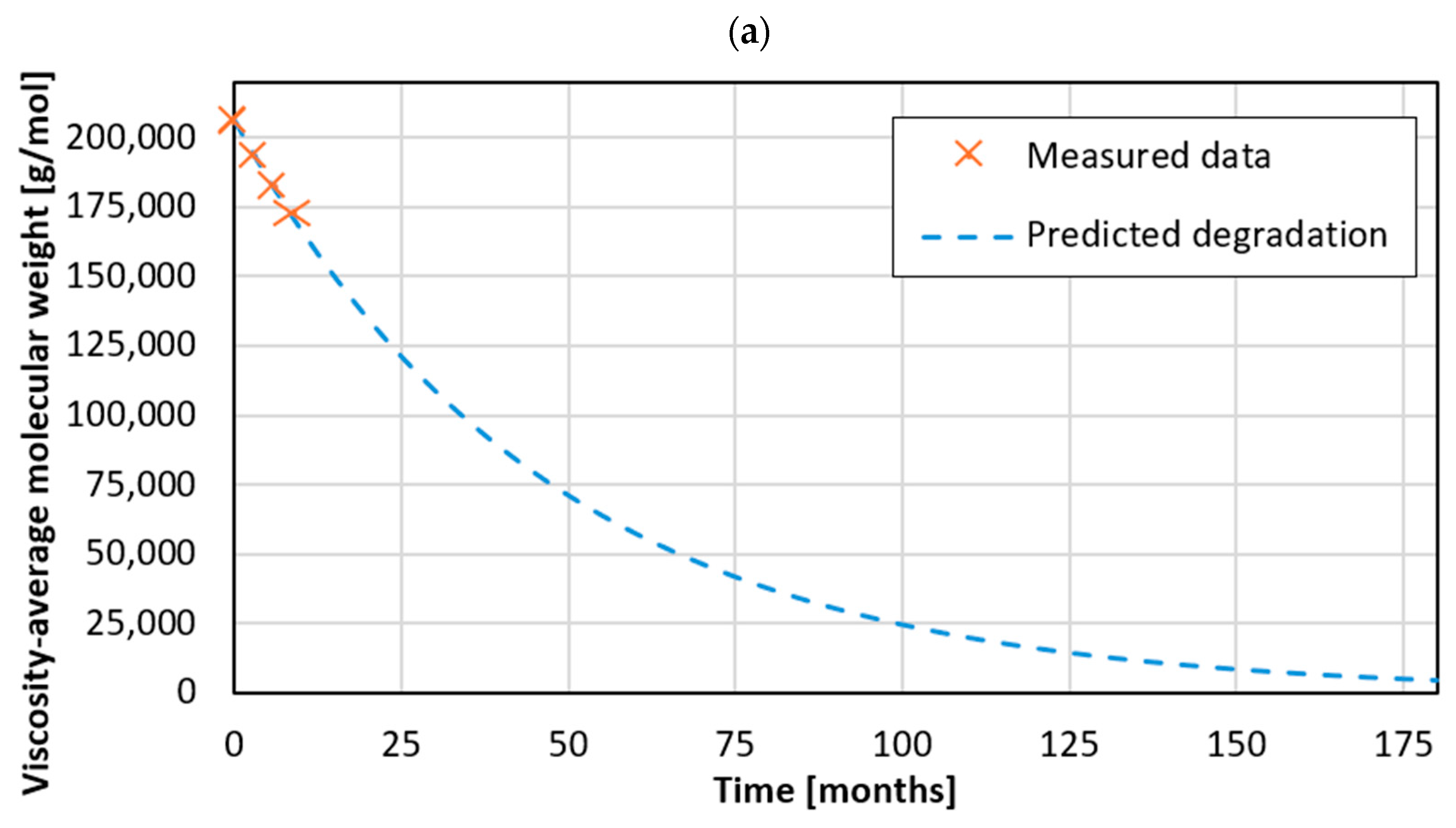 Materials 18 04917 g002a Materials 18 04917 g002a