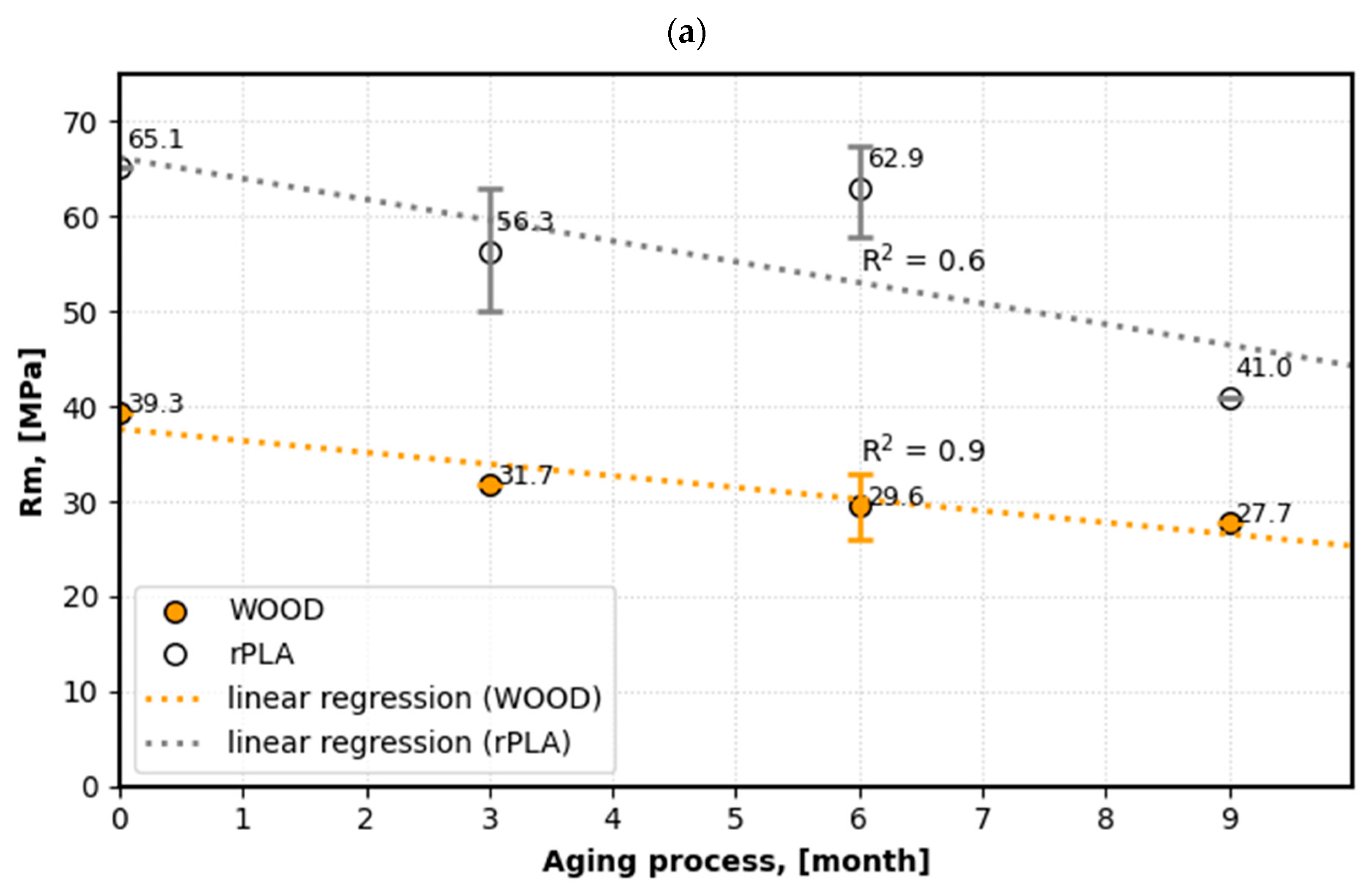 Materials 18 04917 g004a Materials 18 04917 g004a
