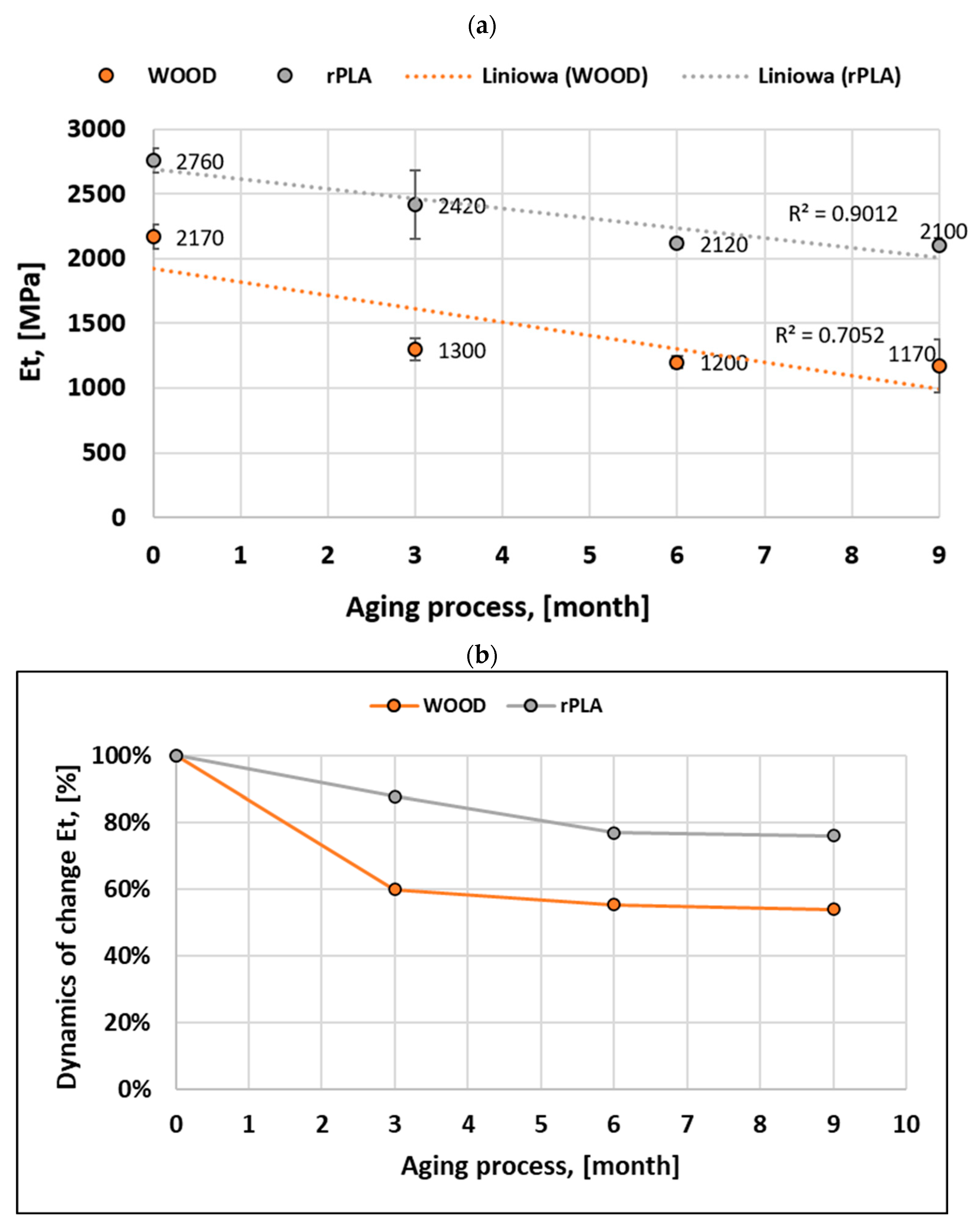 Materials 18 04917 g005 Materials 18 04917 g005