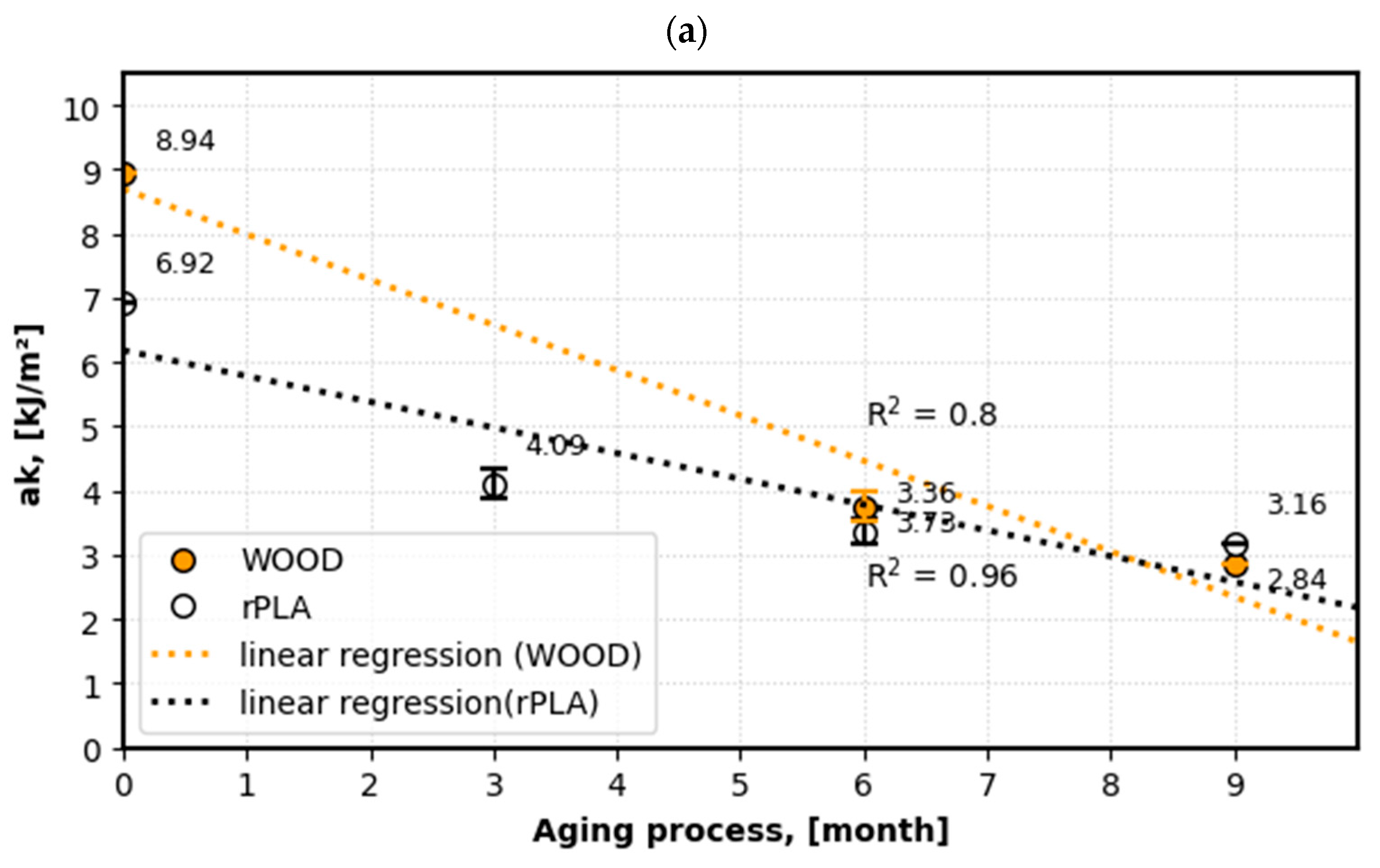 Materials 18 04917 g006a Materials 18 04917 g006a