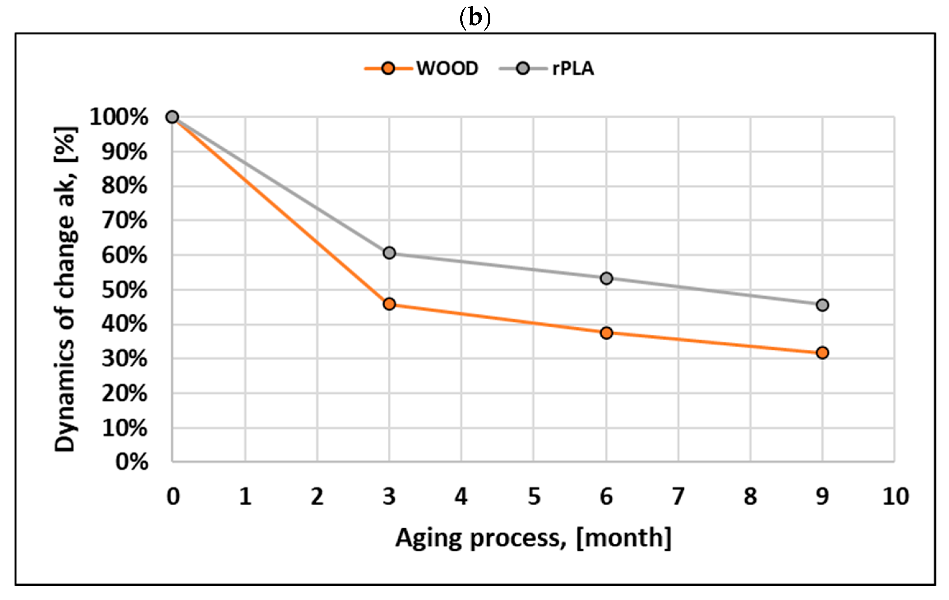 Materials 18 04917 g006b Materials 18 04917 g006b