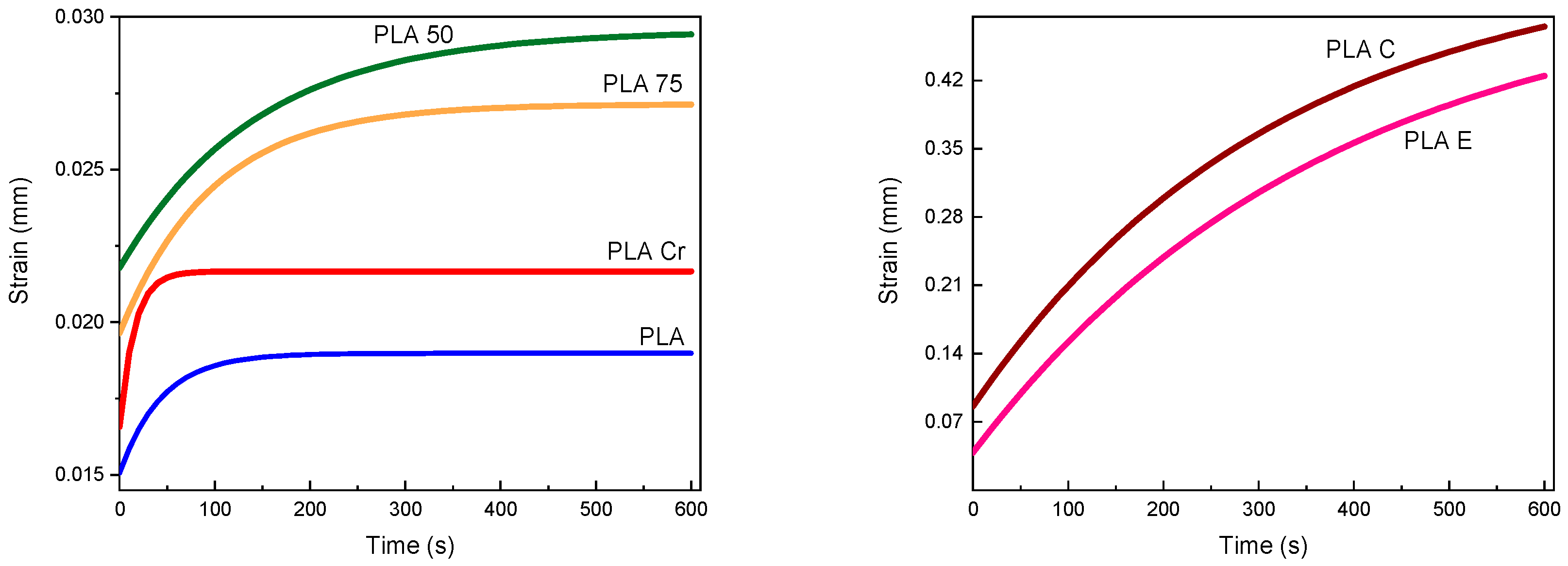 Materials 18 04918 g006