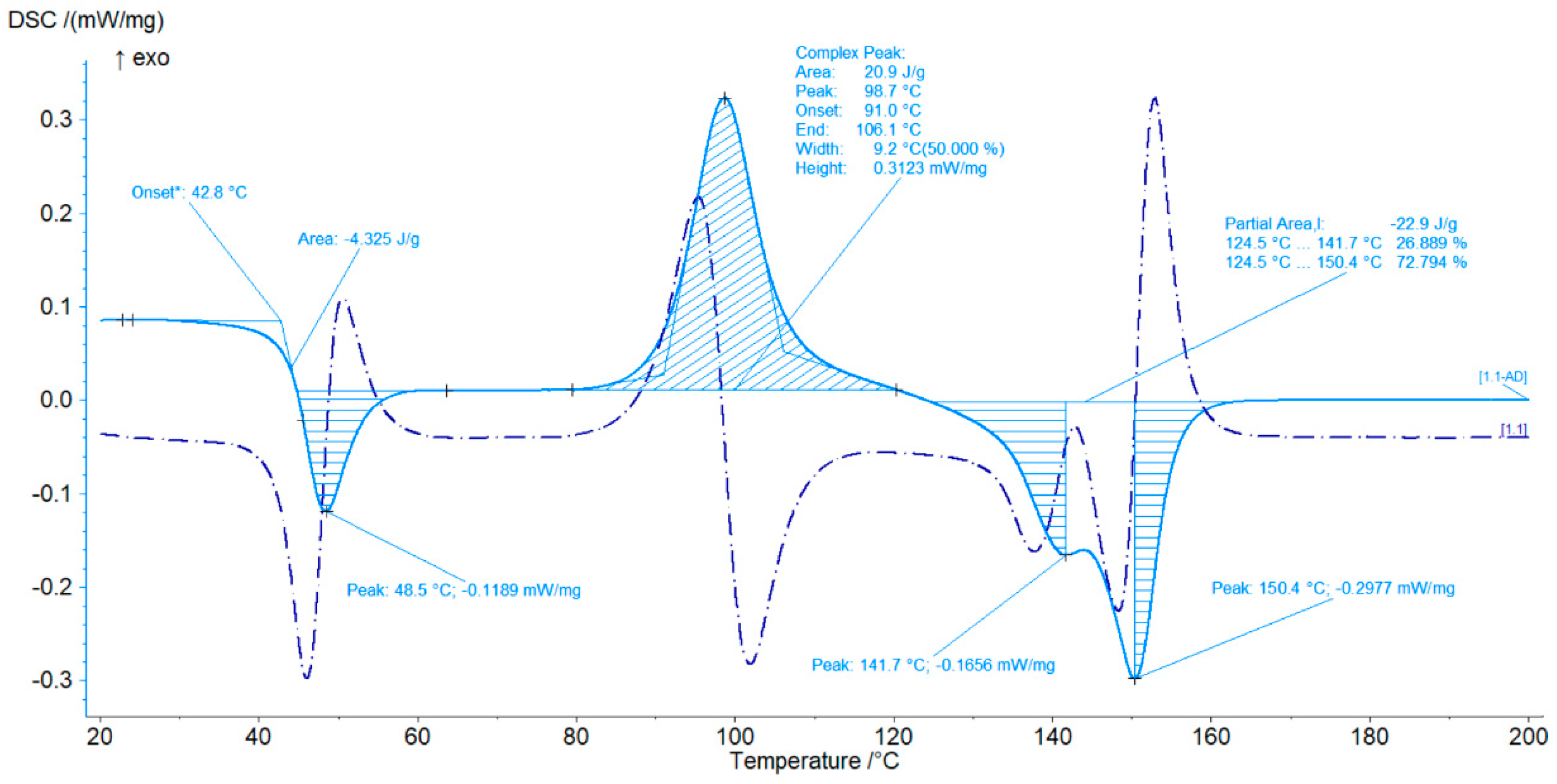 Materials 18 04918 g007