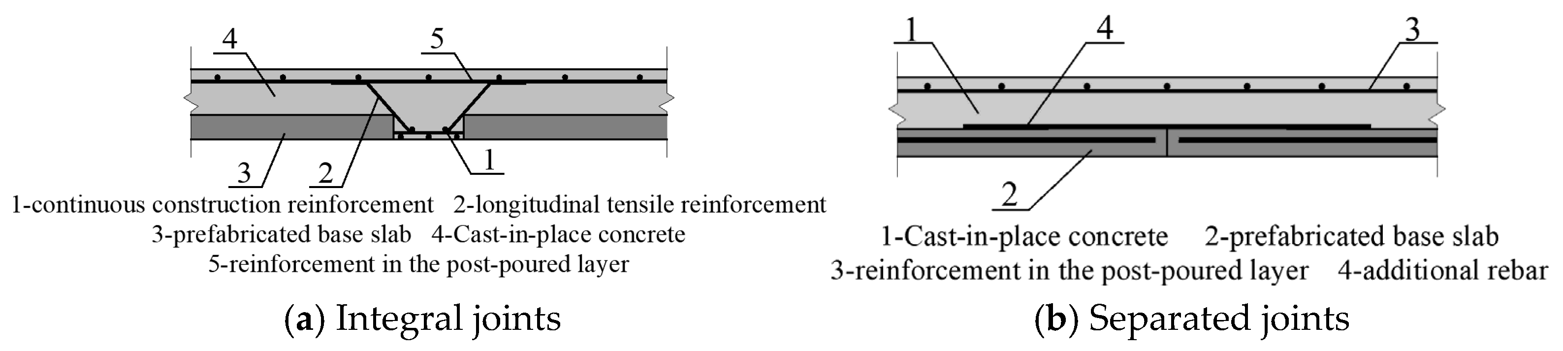 Materials 18 04919 g001