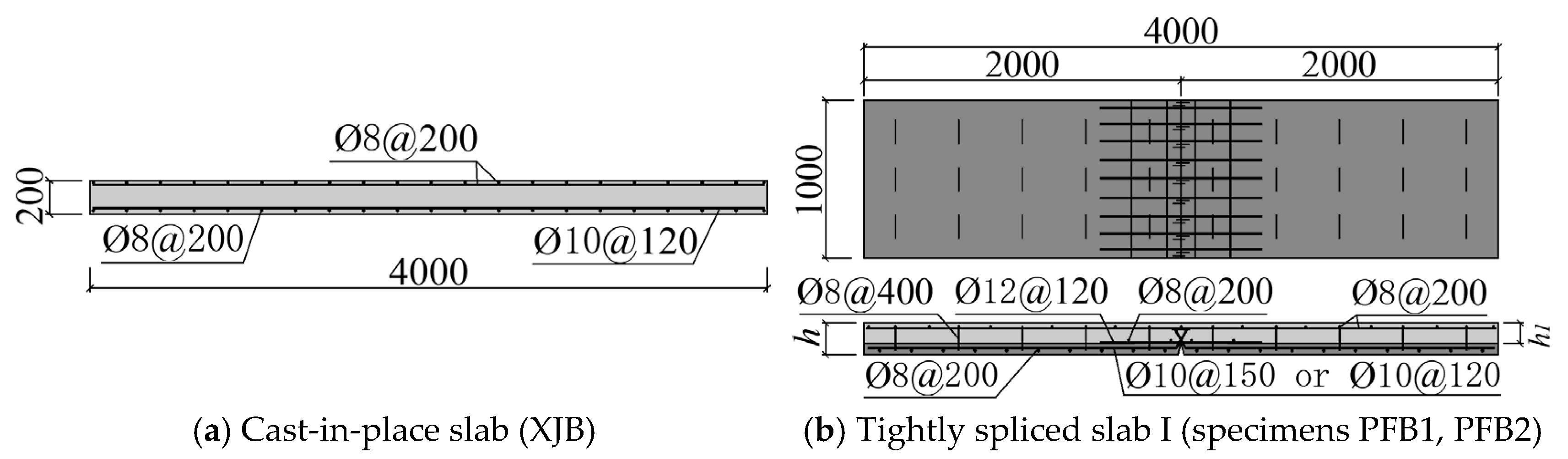 Materials 18 04919 g003a