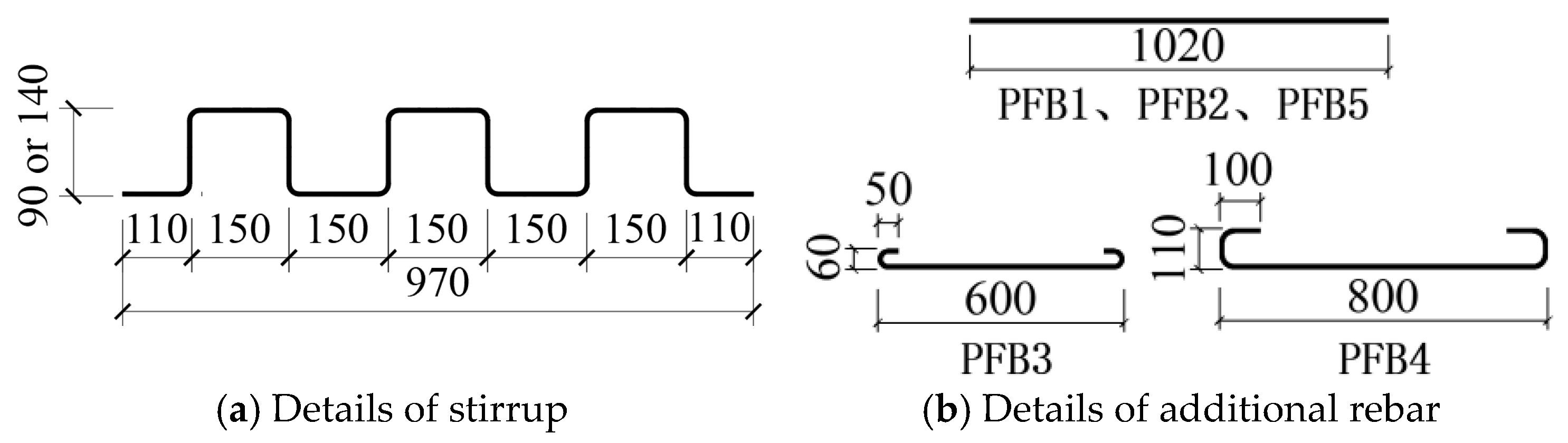 Materials 18 04919 g004